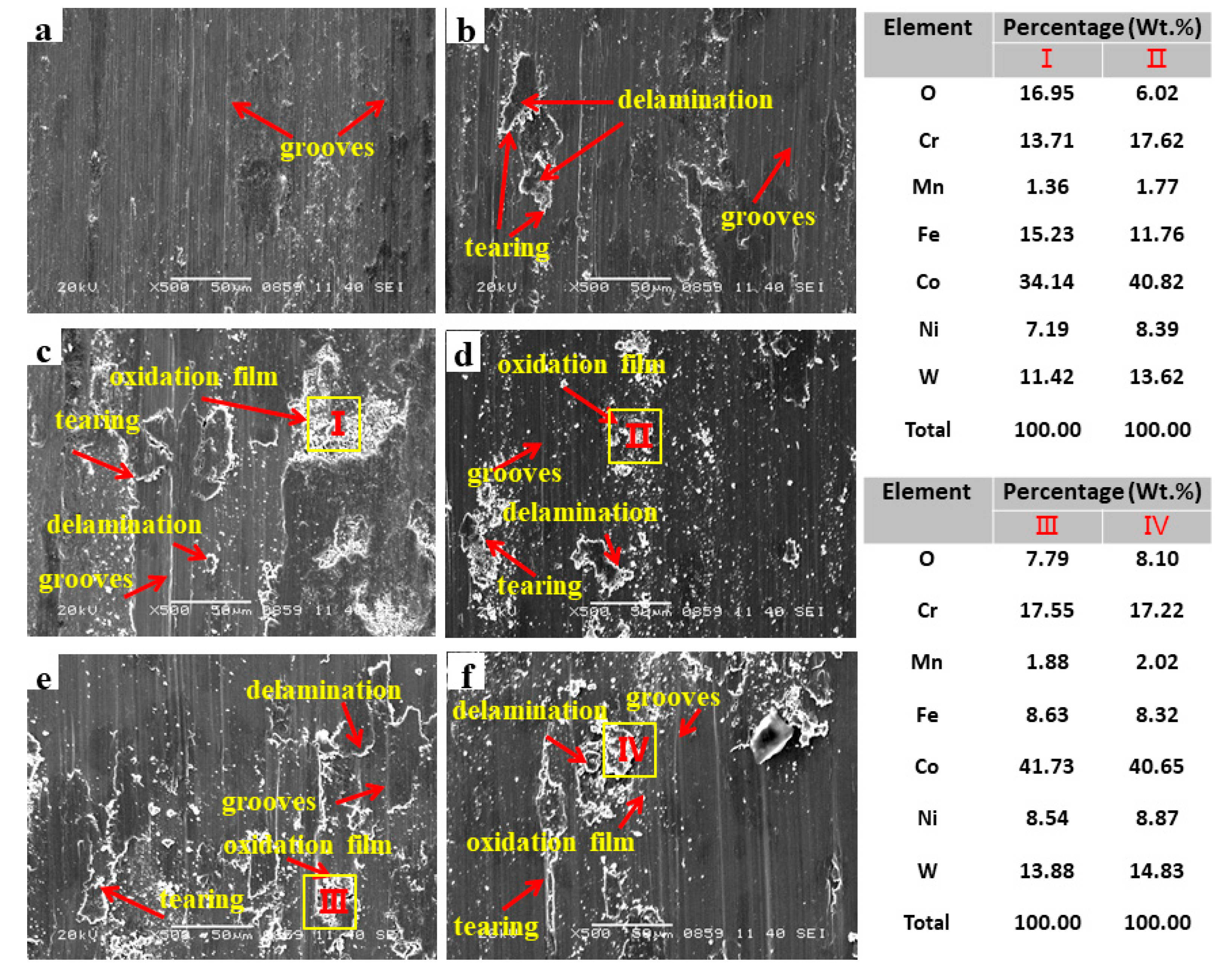 Coatings 11 00715 g011