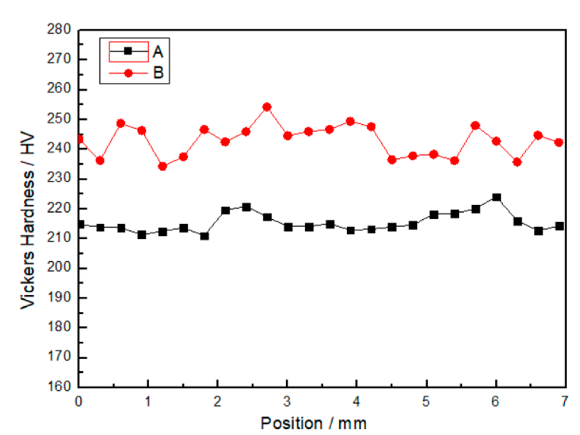 Coatings 11 00715 g012