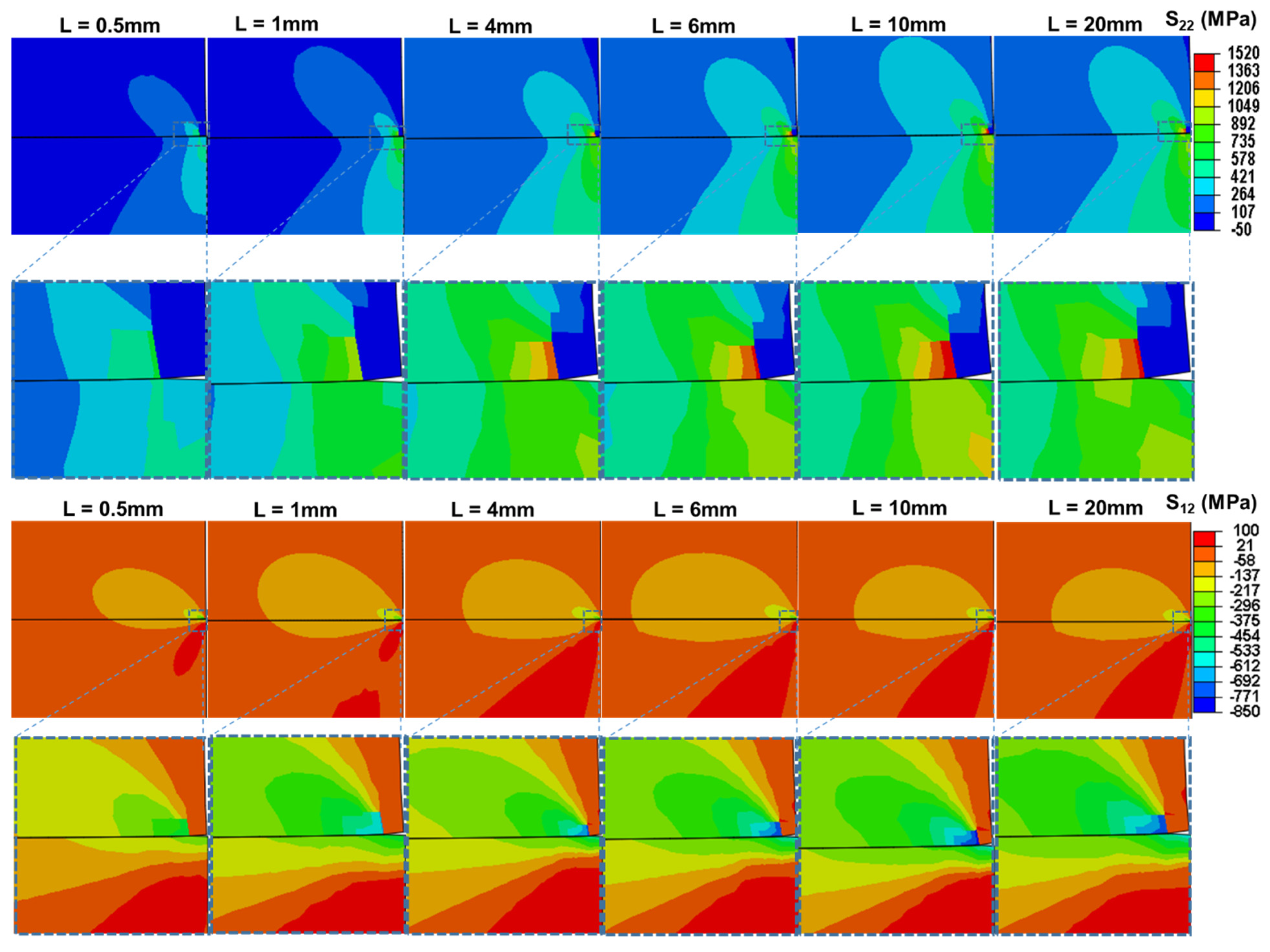 Coatings 11 00720 g003 Coatings 11 00720 g003