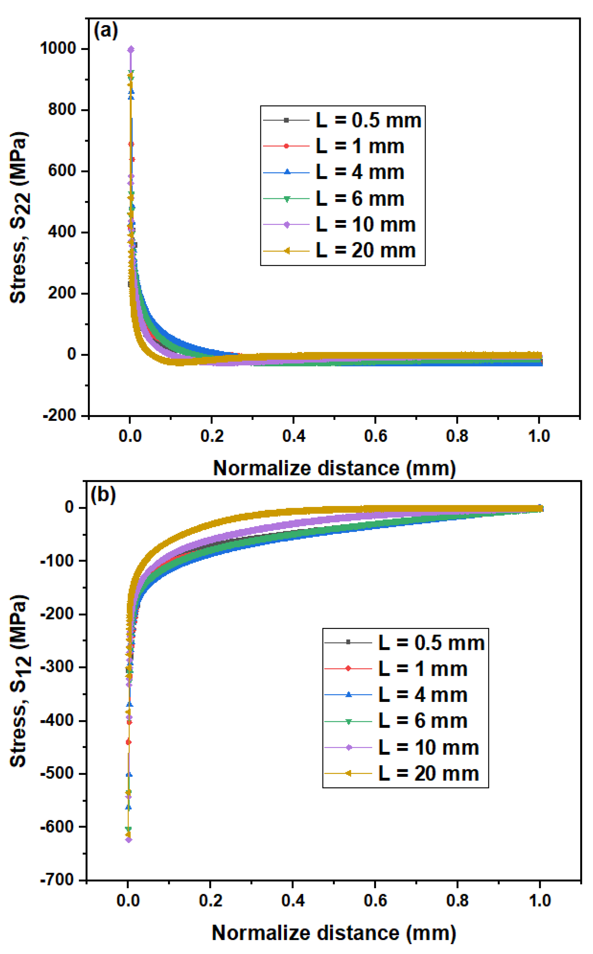 Coatings 11 00720 g004 Coatings 11 00720 g004