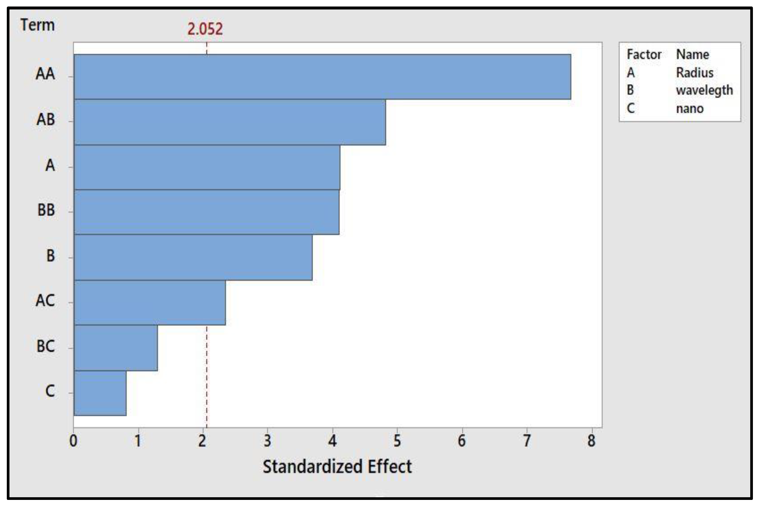 Coatings 11 00721 g002