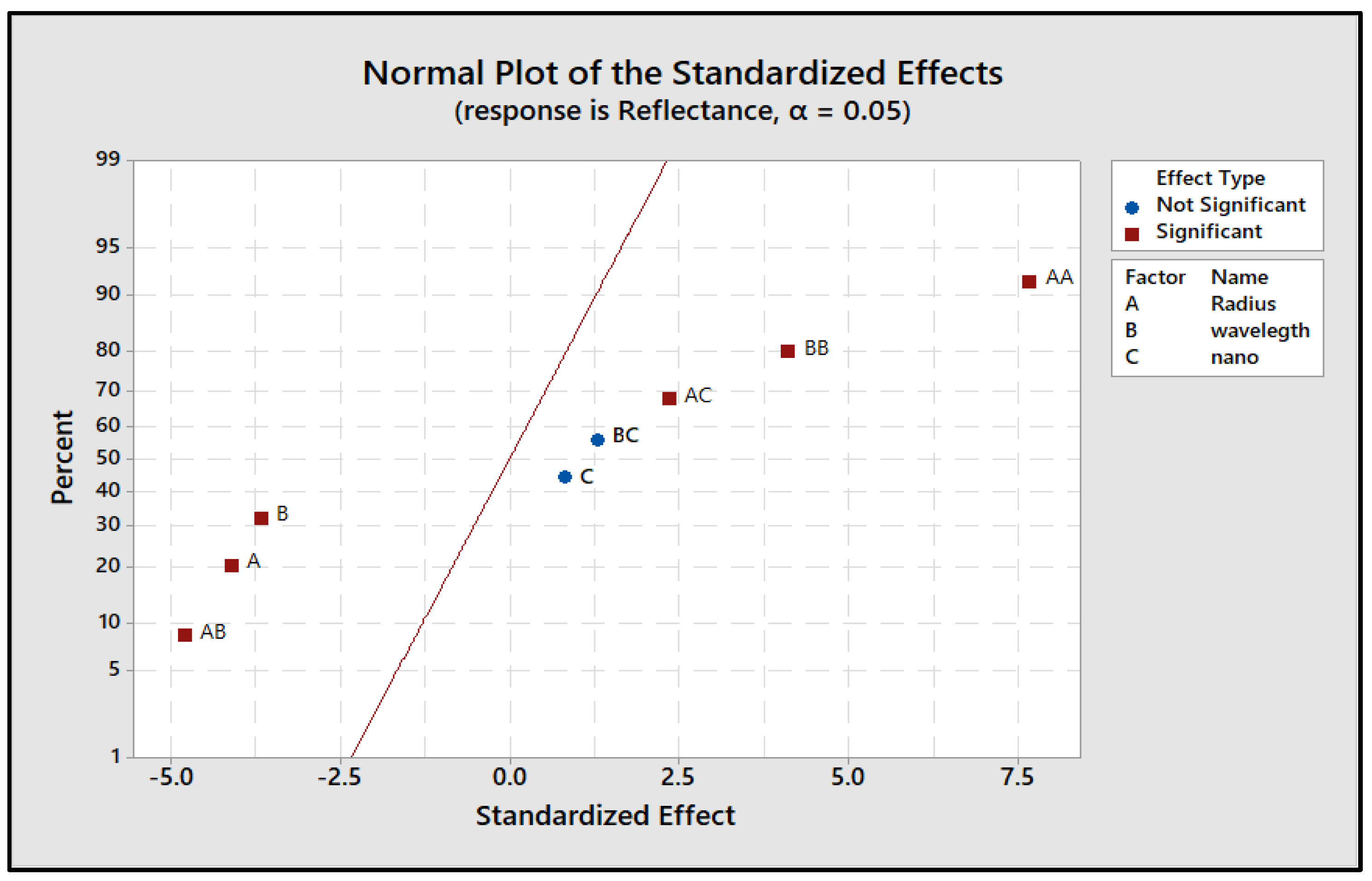 Coatings 11 00721 g003