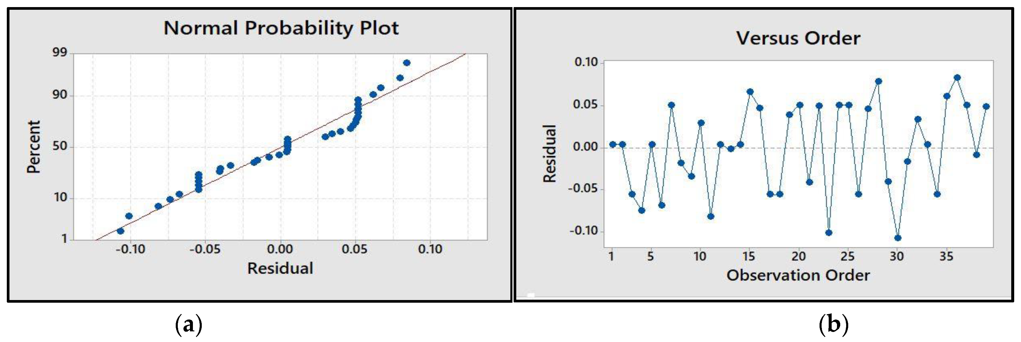 Coatings 11 00721 g004