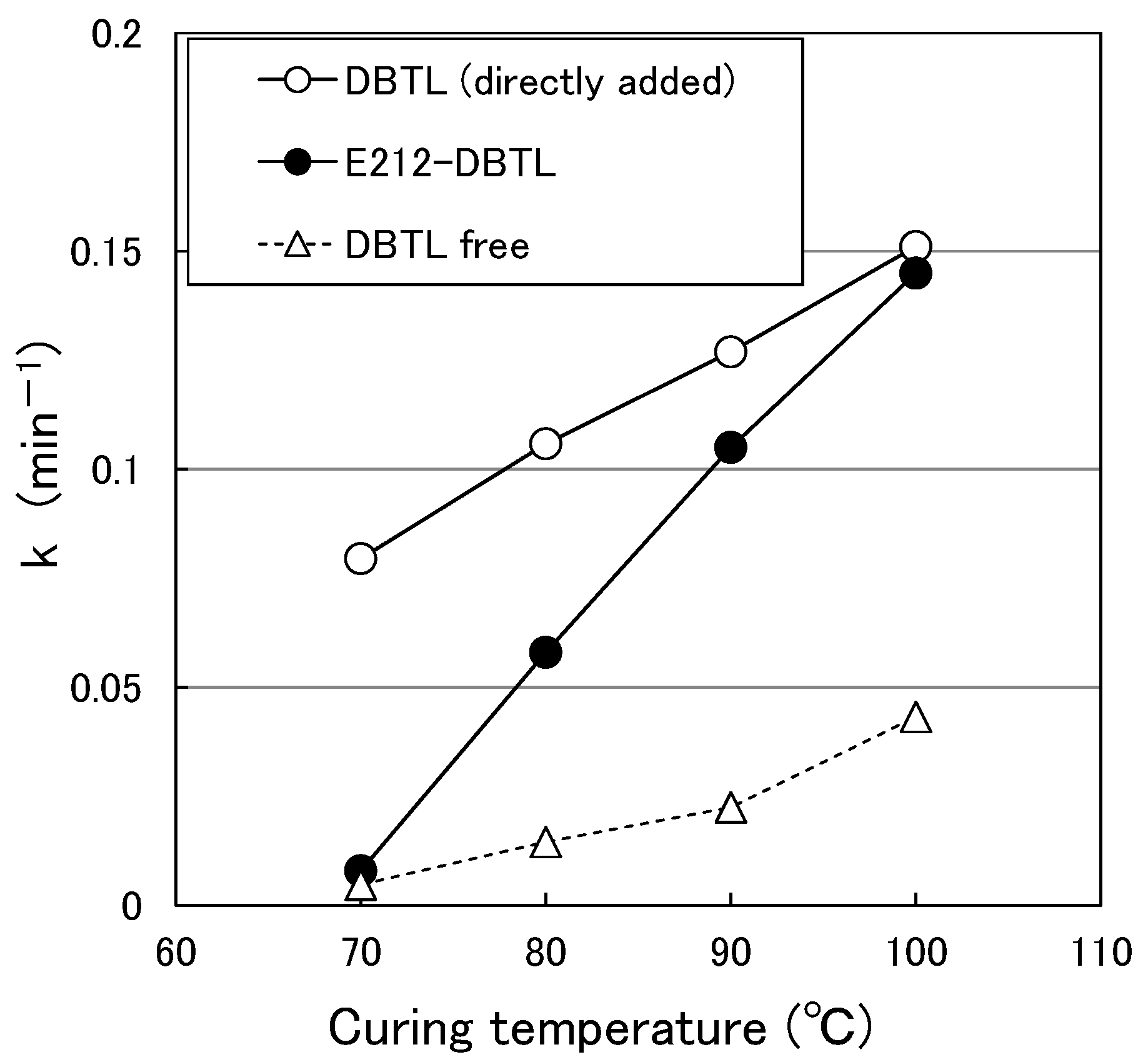 Coatings 11 00722 g003
