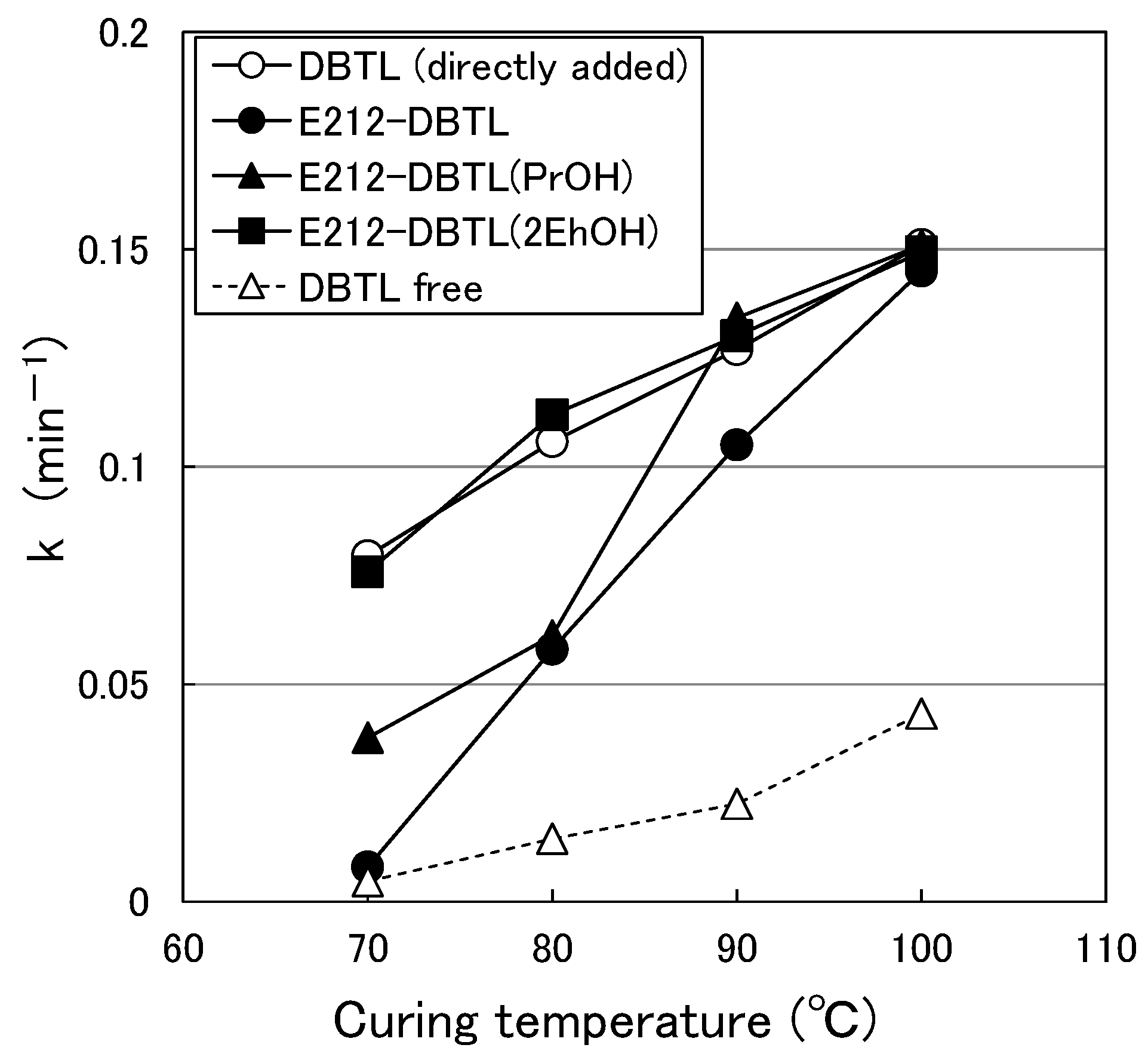Coatings 11 00722 g004
