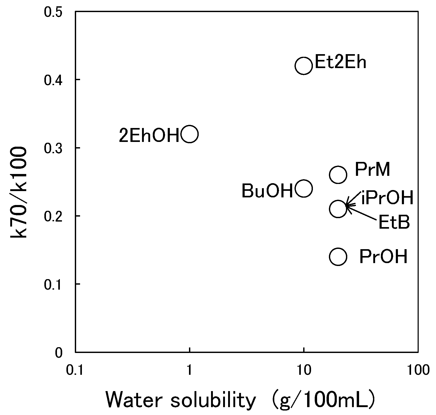 Coatings 11 00722 g008