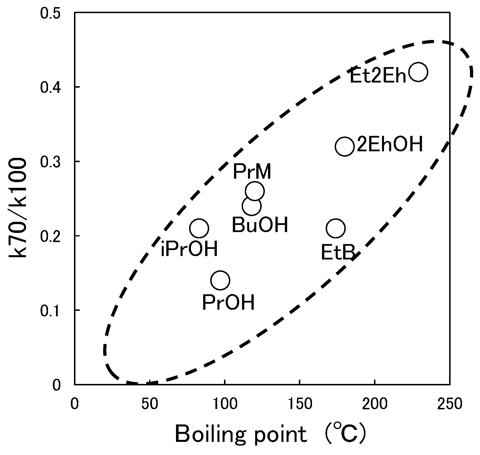Coatings 11 00722 g009