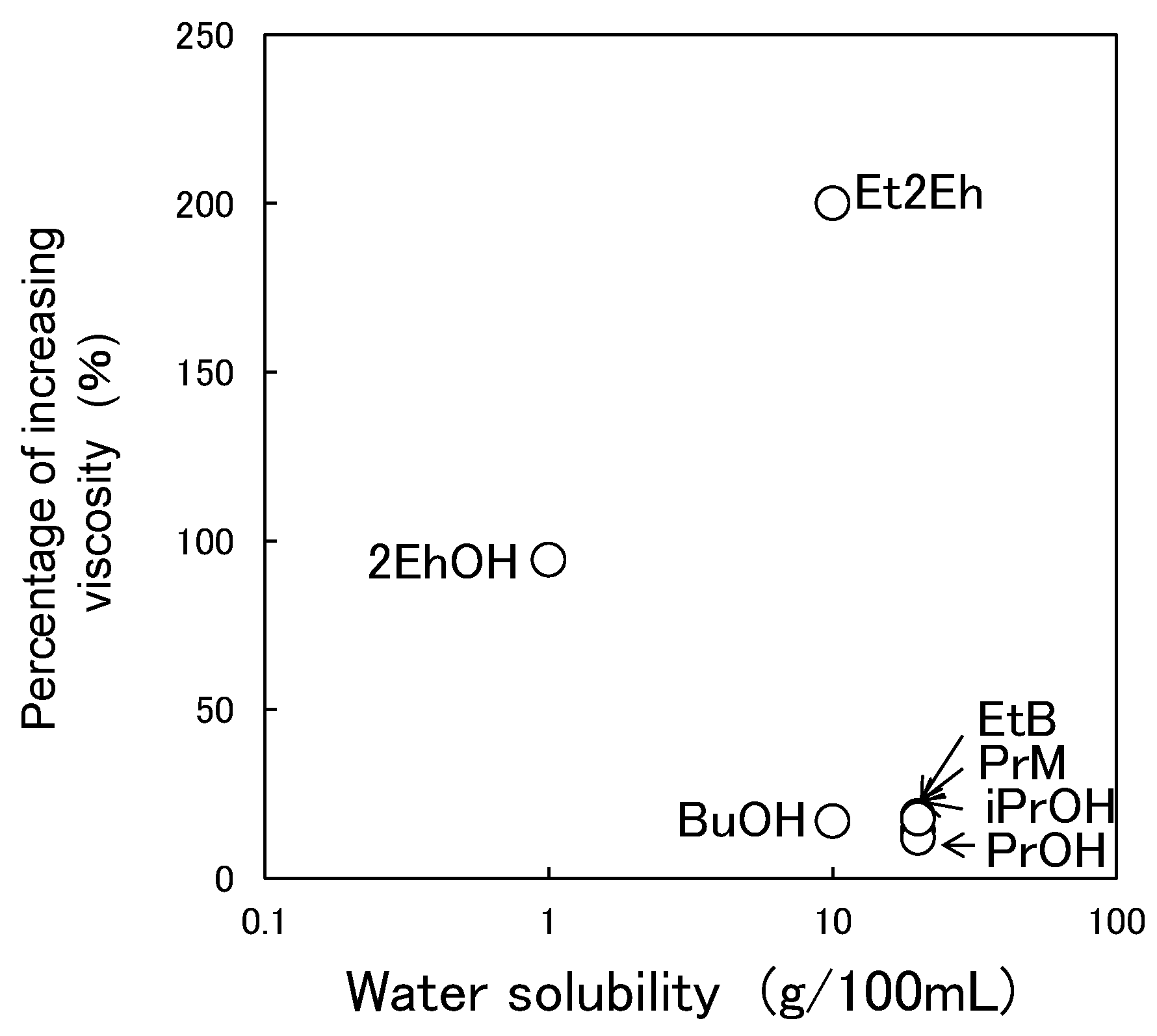 Coatings 11 00722 g011