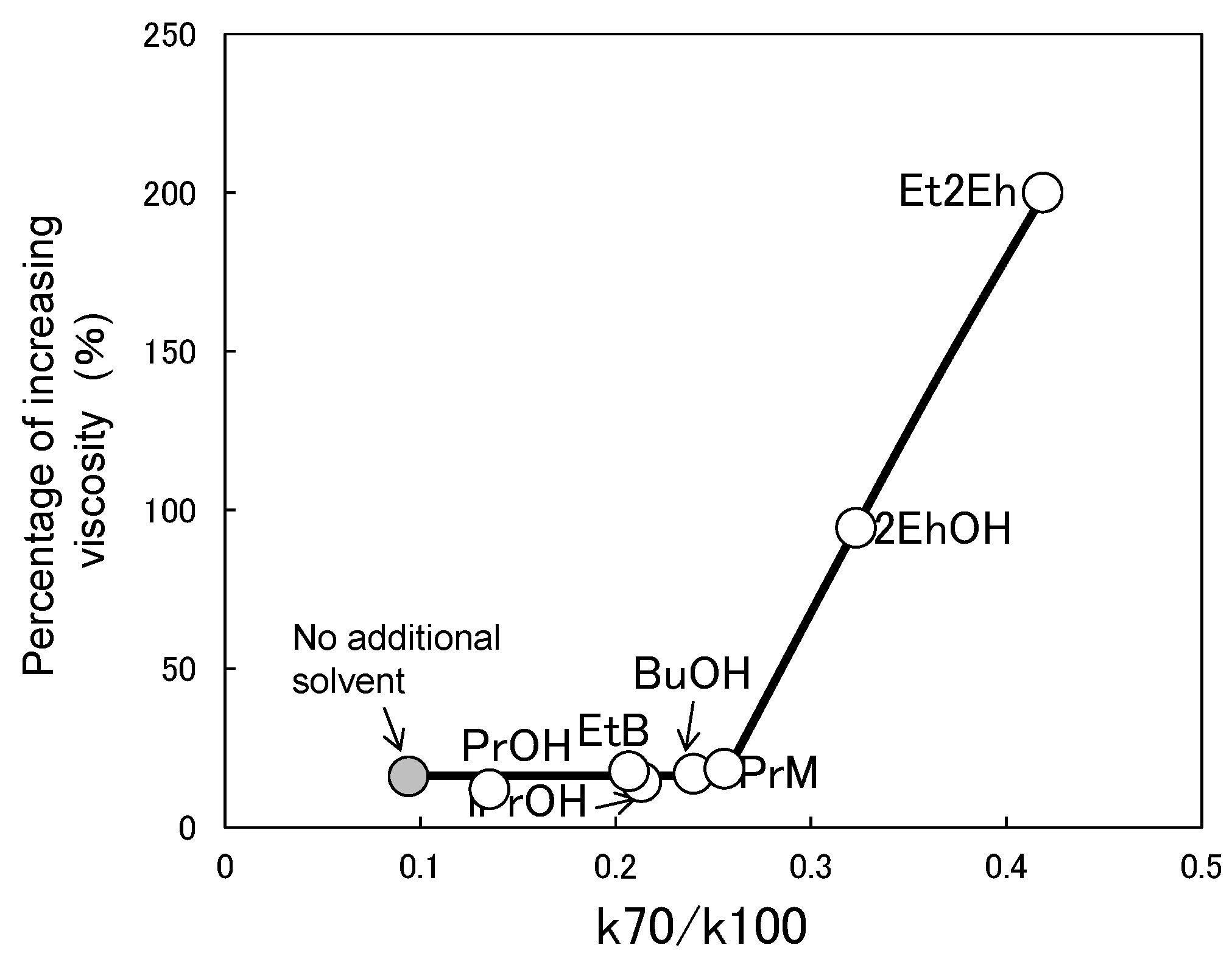 Coatings 11 00722 g013