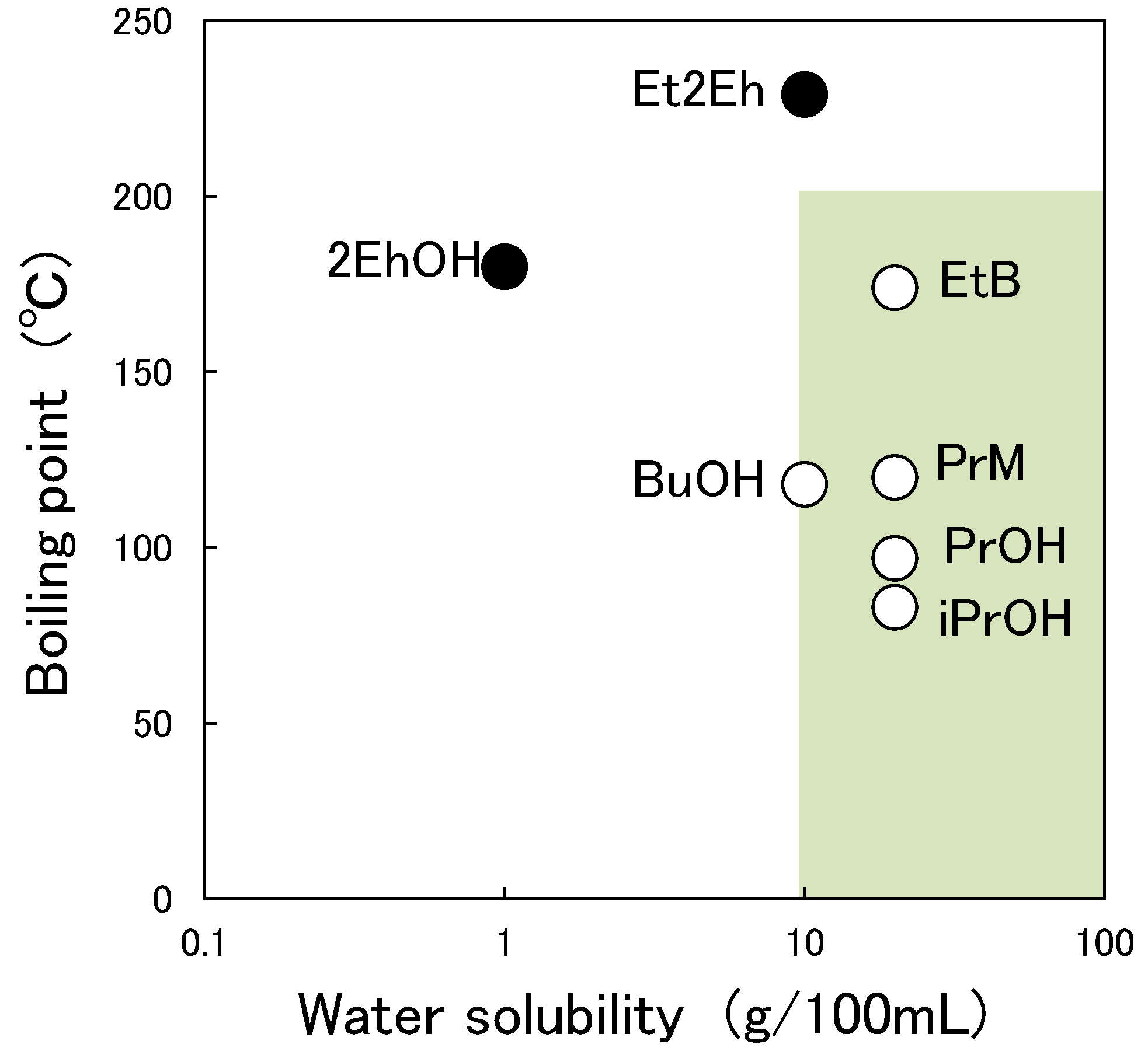 Coatings 11 00722 g014