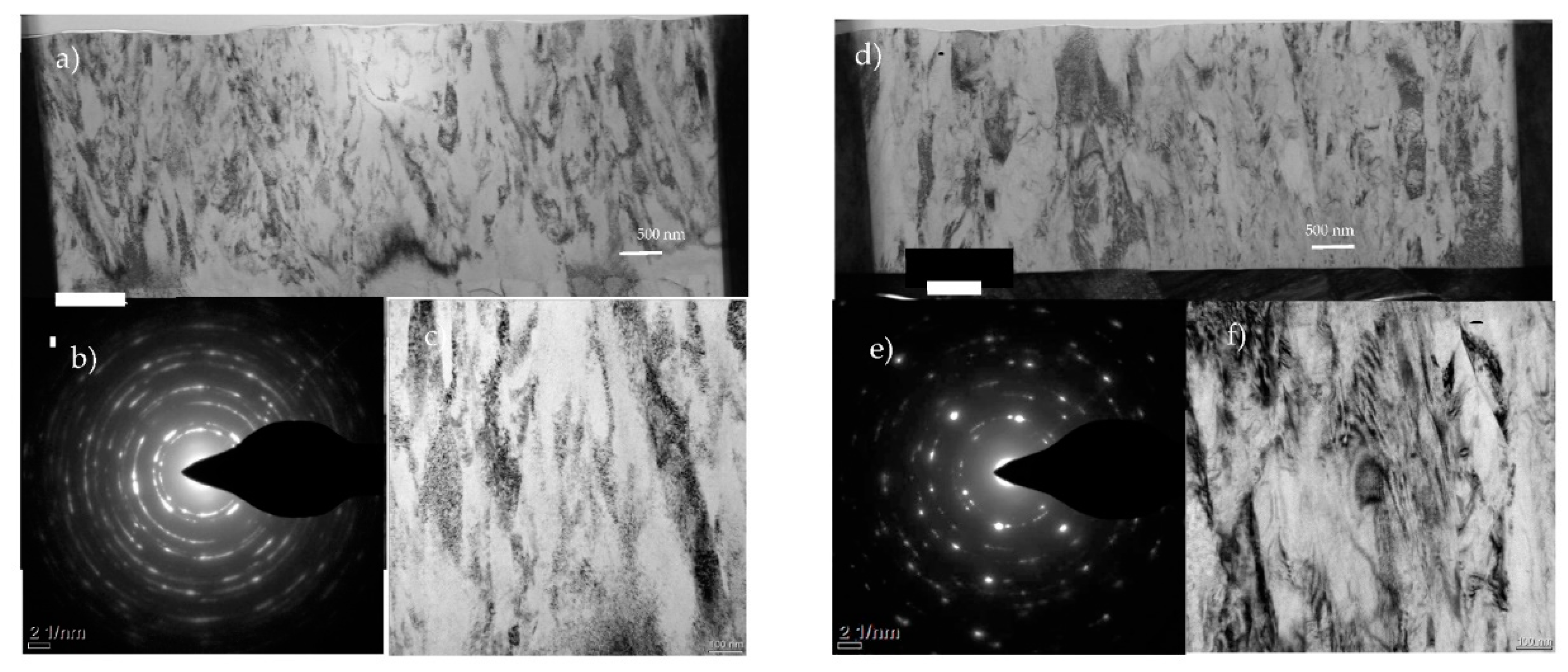 Coatings 11 00723 g005