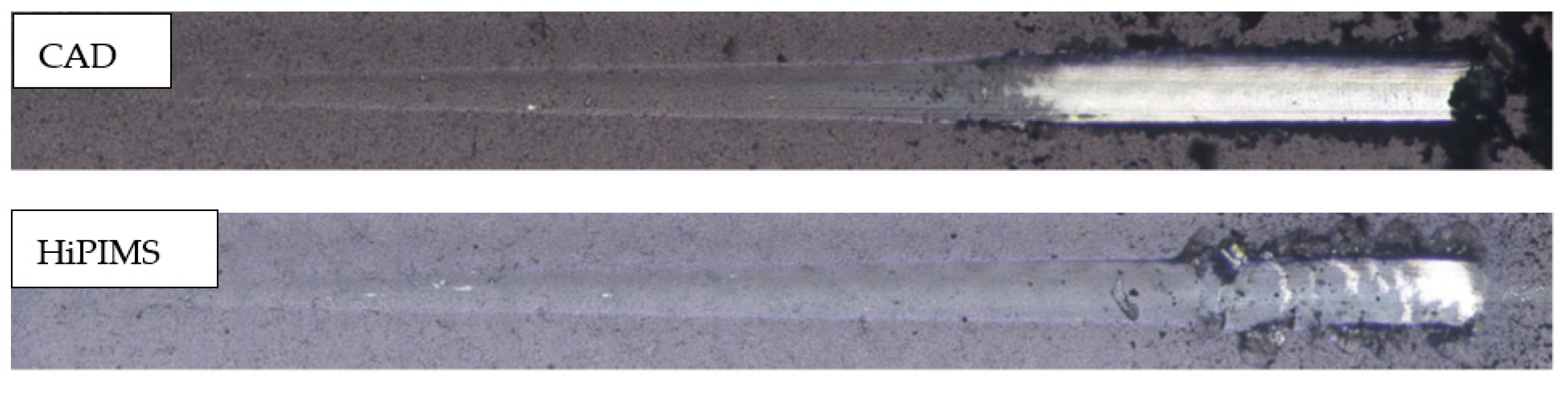 Coatings 11 00723 g006