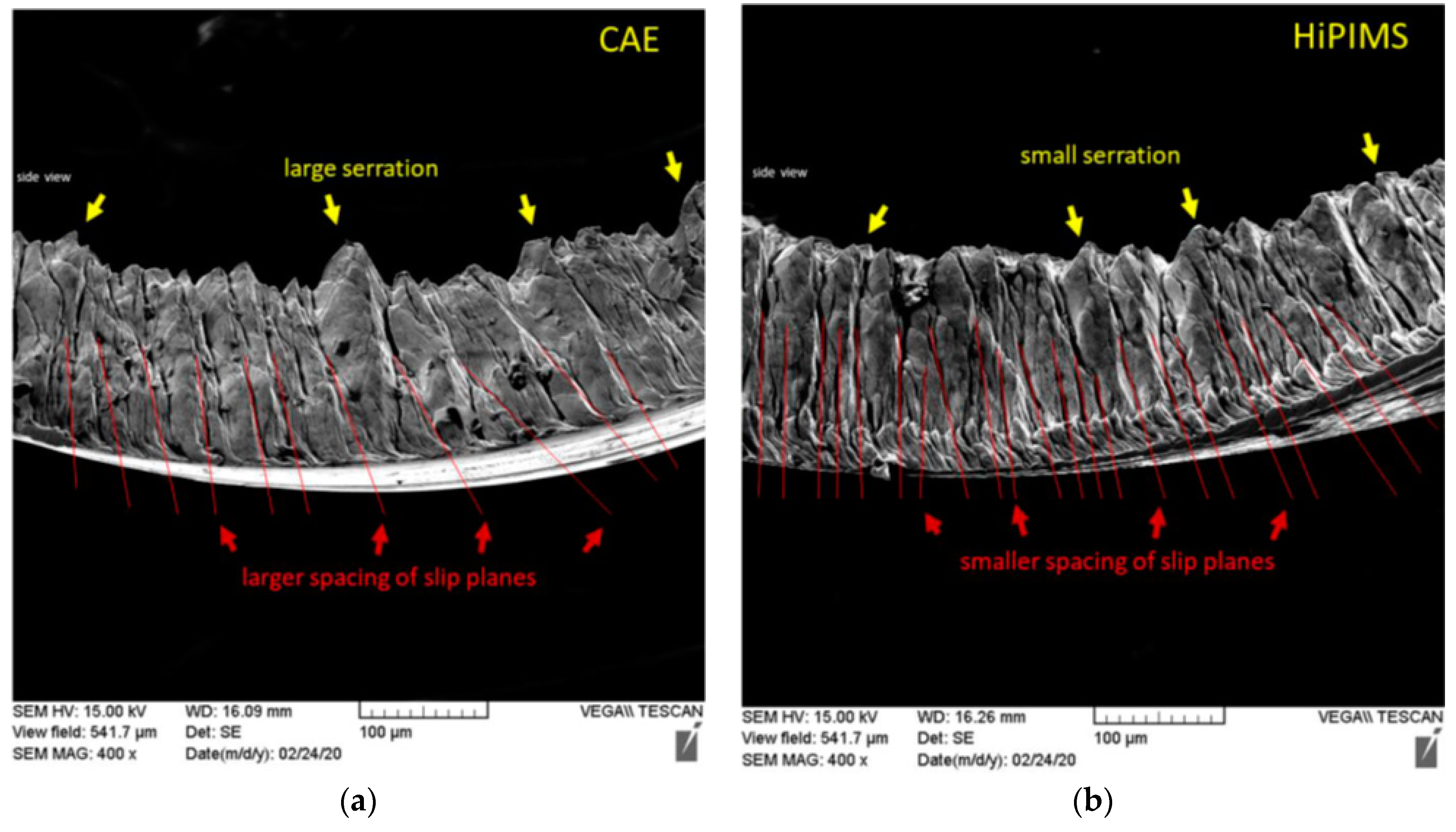 Coatings 11 00723 g012