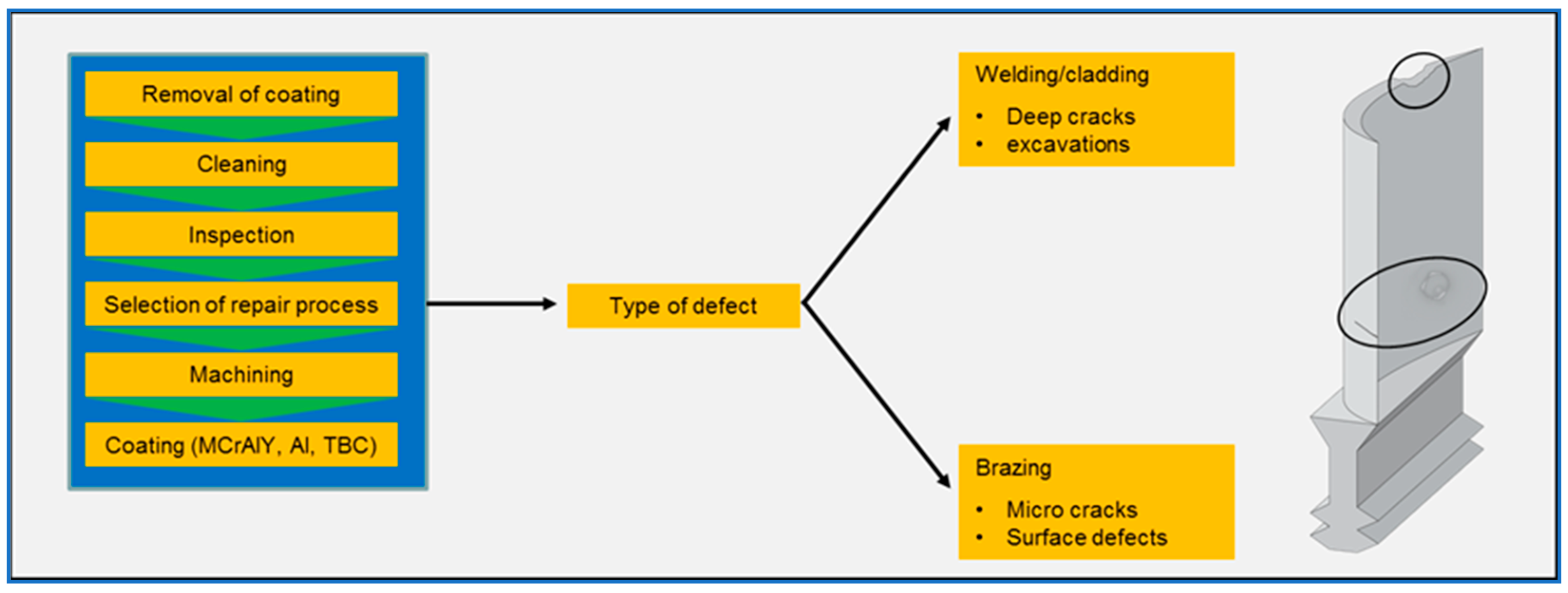 Coatings 11 00725 g001