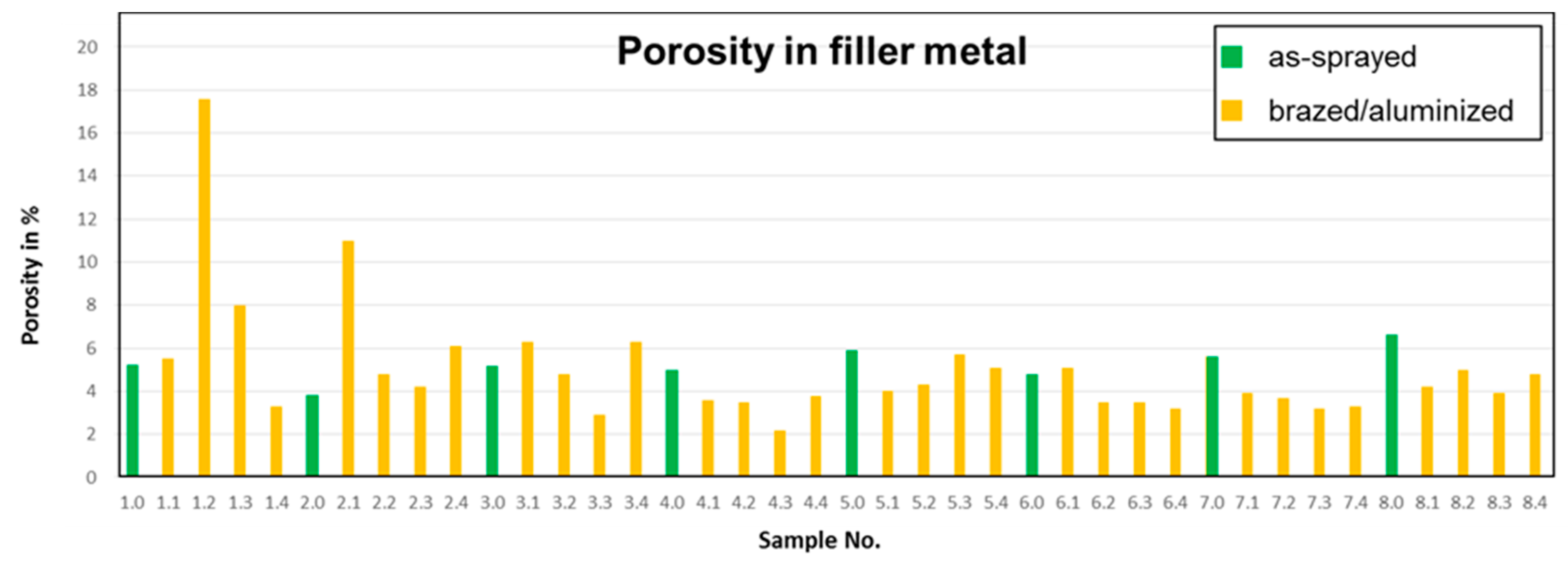Coatings 11 00725 g004