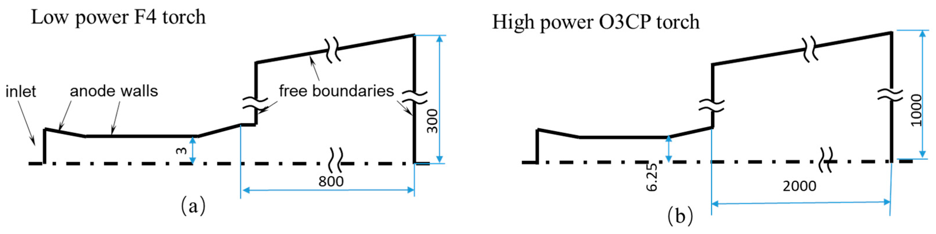 Coatings 11 00726 g003 Coatings 11 00726 g003