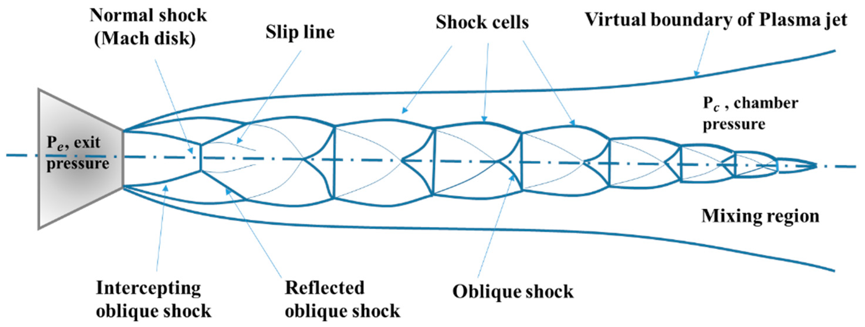 Coatings 11 00726 g004 Coatings 11 00726 g004