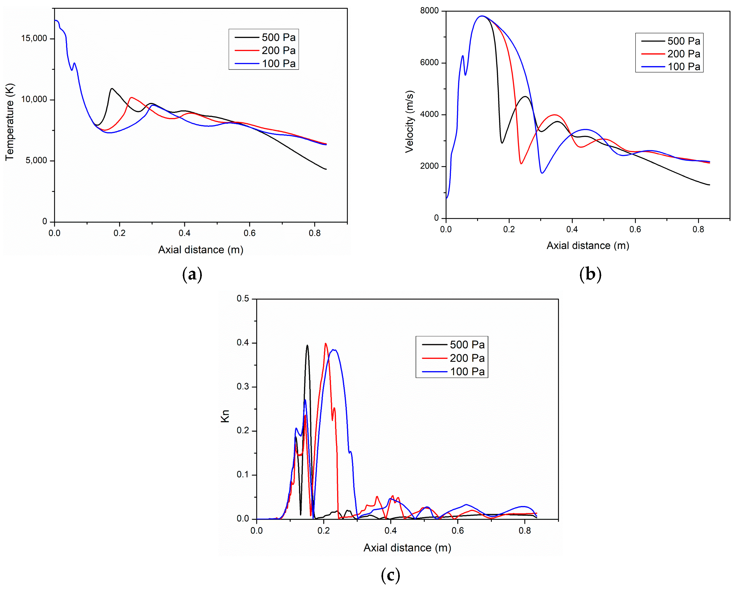 Coatings 11 00726 g008 Coatings 11 00726 g008