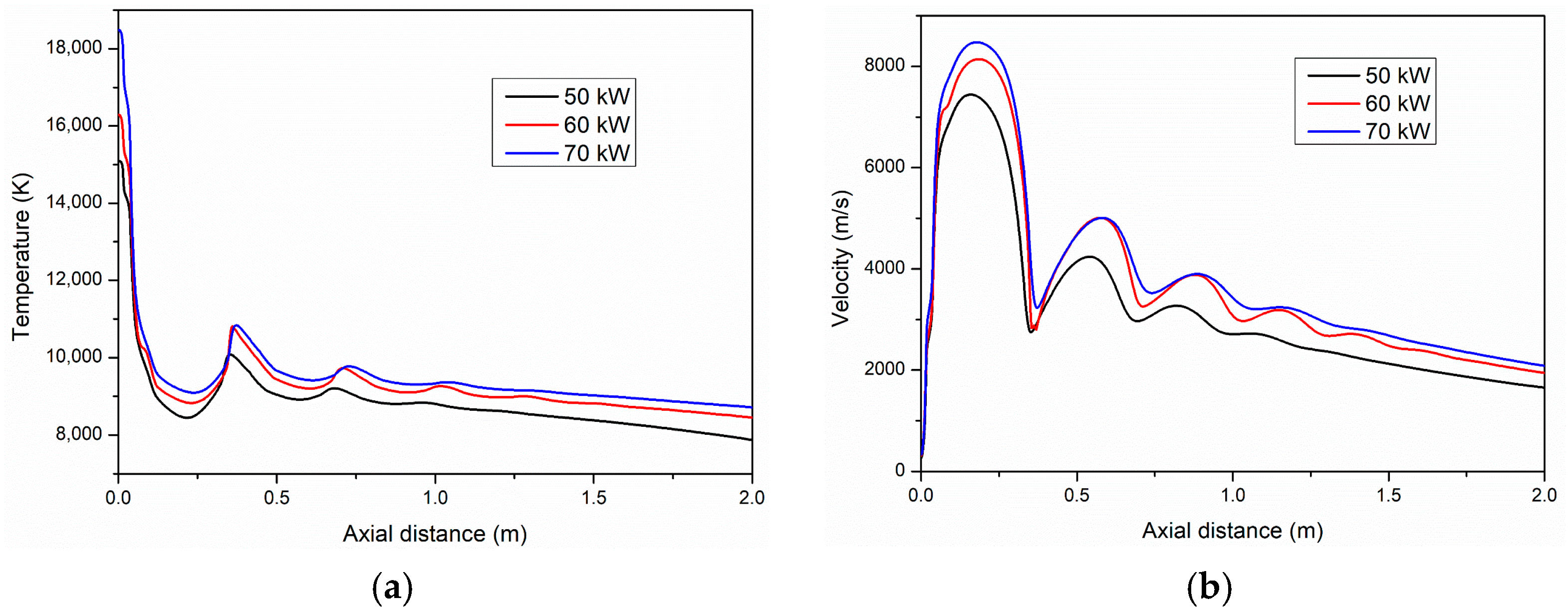 Coatings 11 00726 g009a Coatings 11 00726 g009a