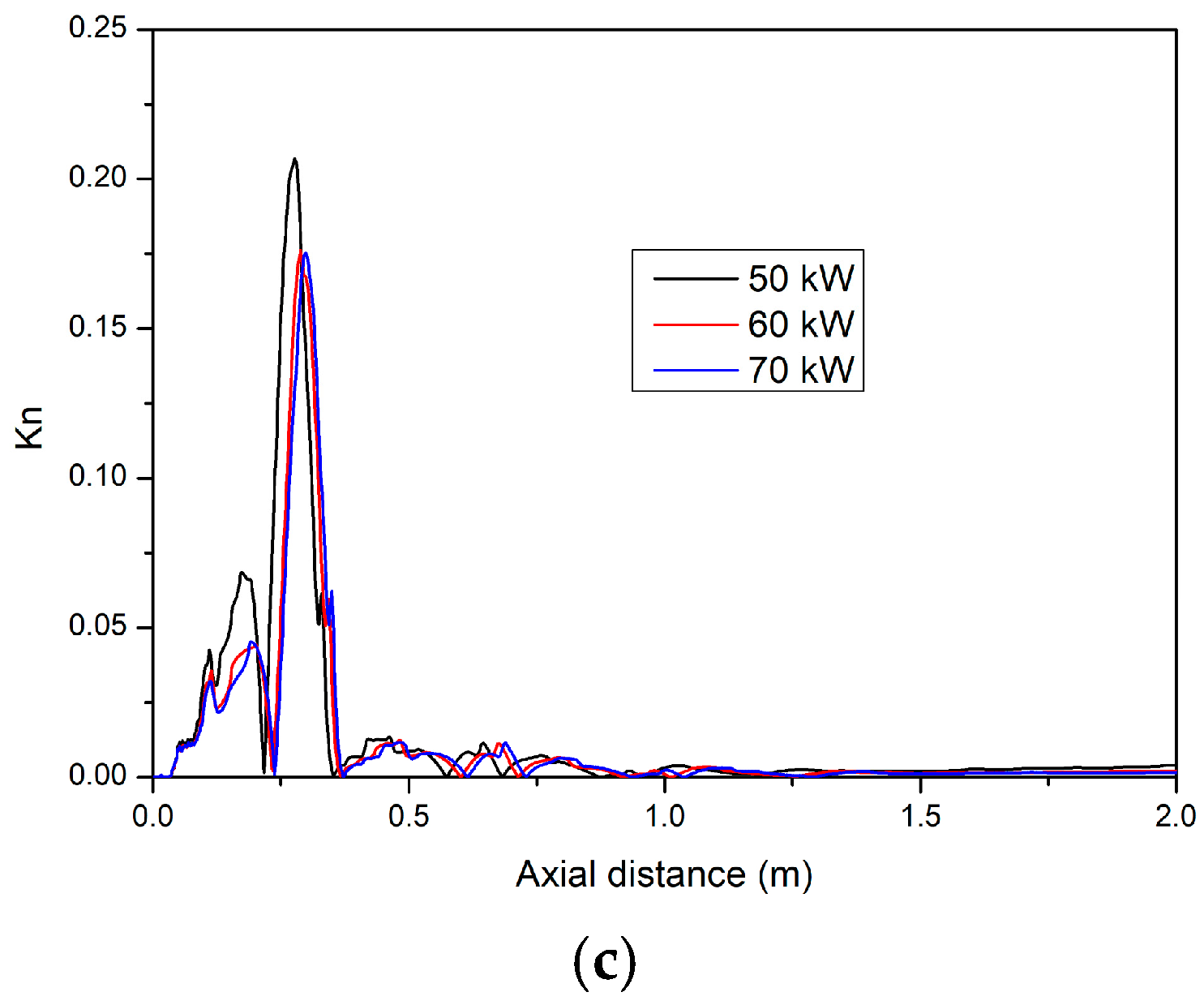 Coatings 11 00726 g009b Coatings 11 00726 g009b