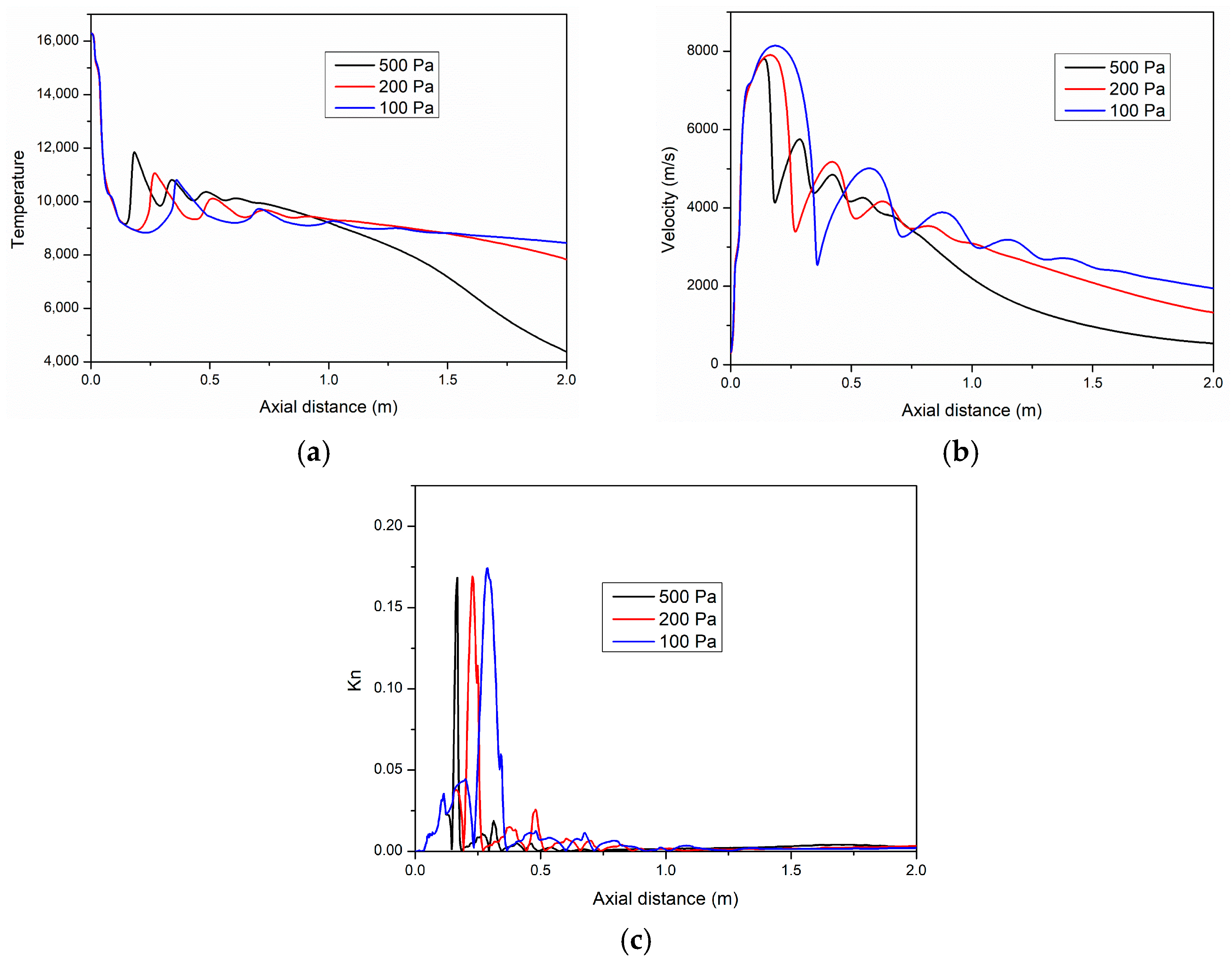 Coatings 11 00726 g010 Coatings 11 00726 g010