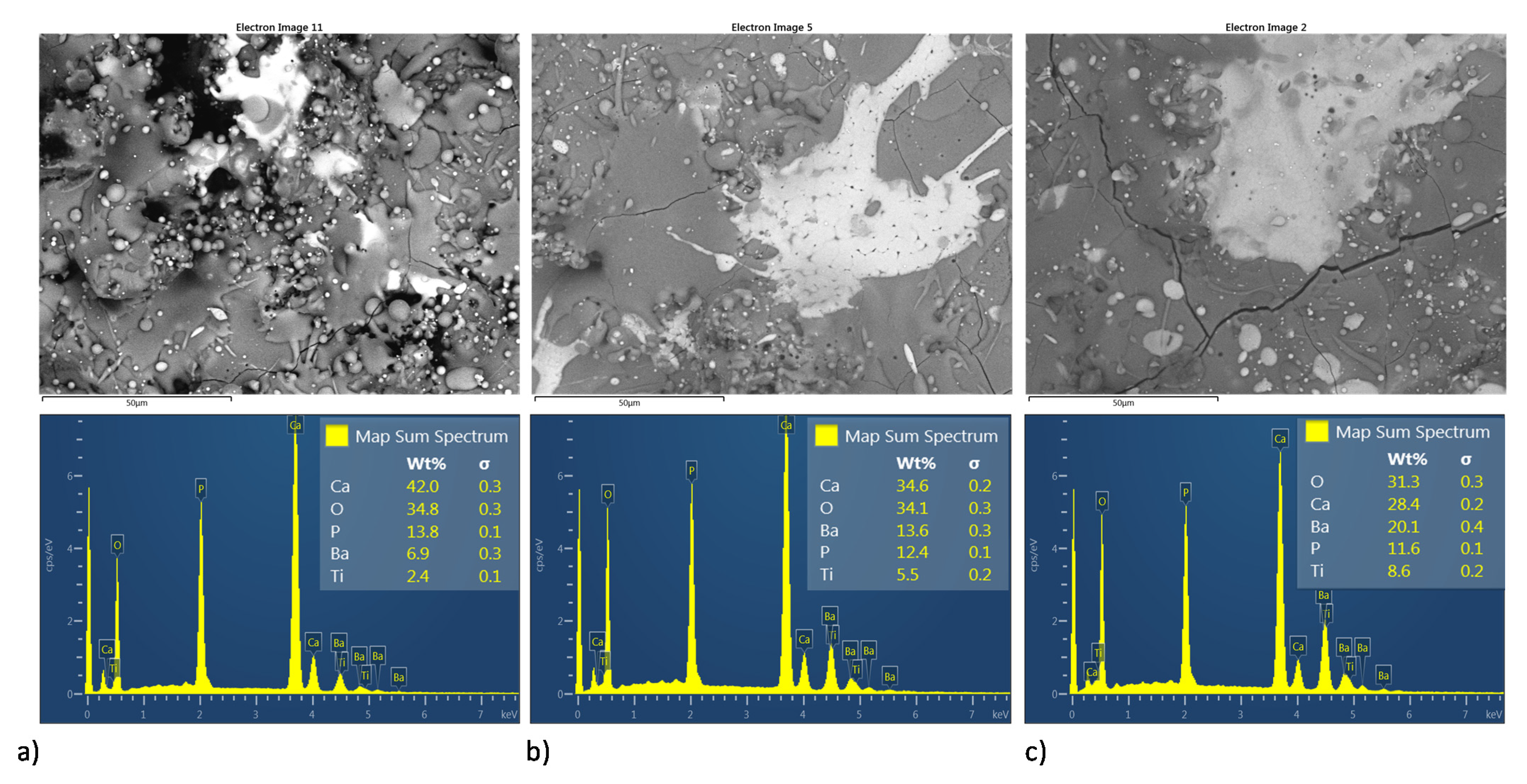 Coatings 11 00728 g011