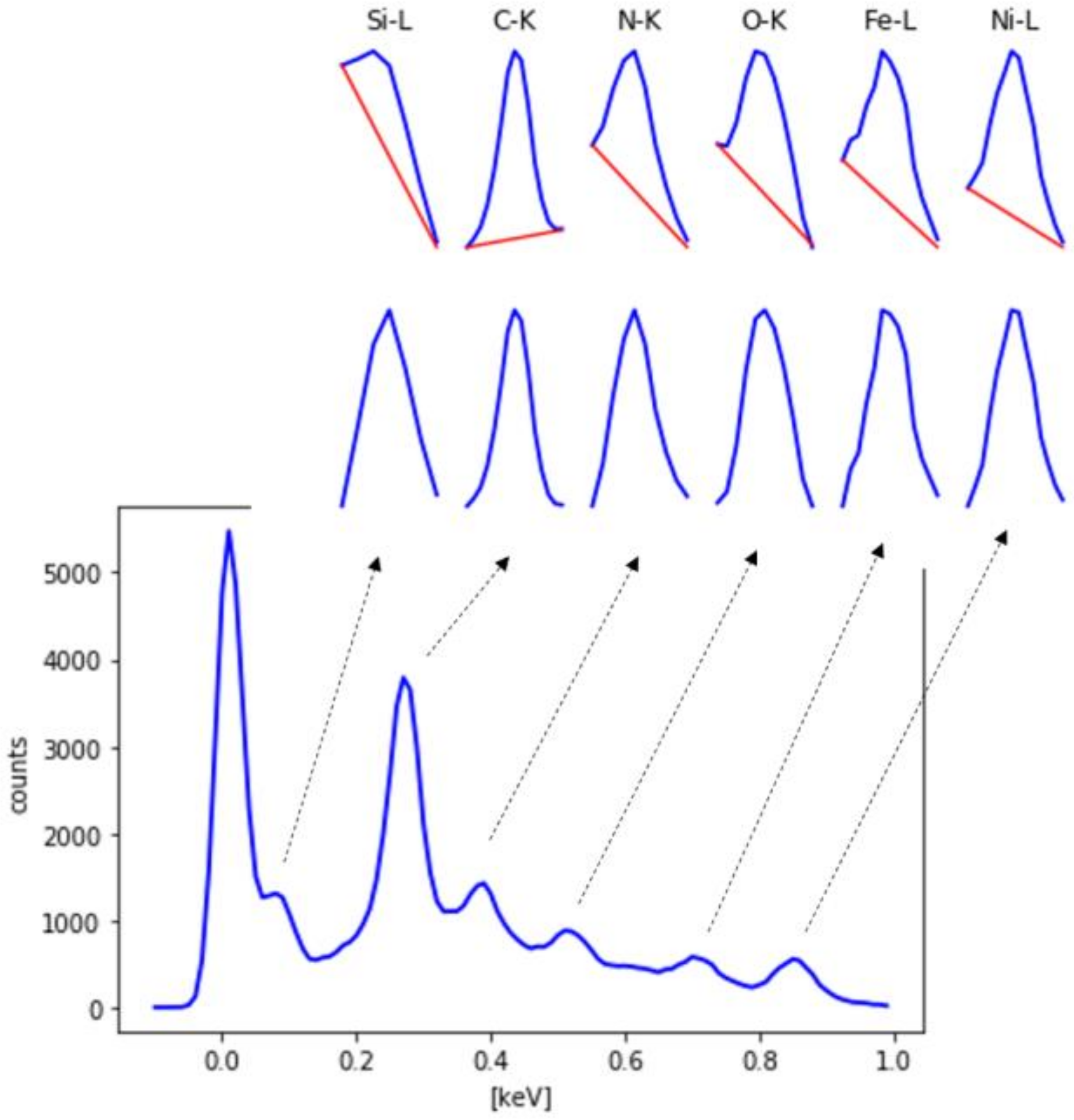 Coatings 11 00729 g002 Coatings 11 00729 g002
