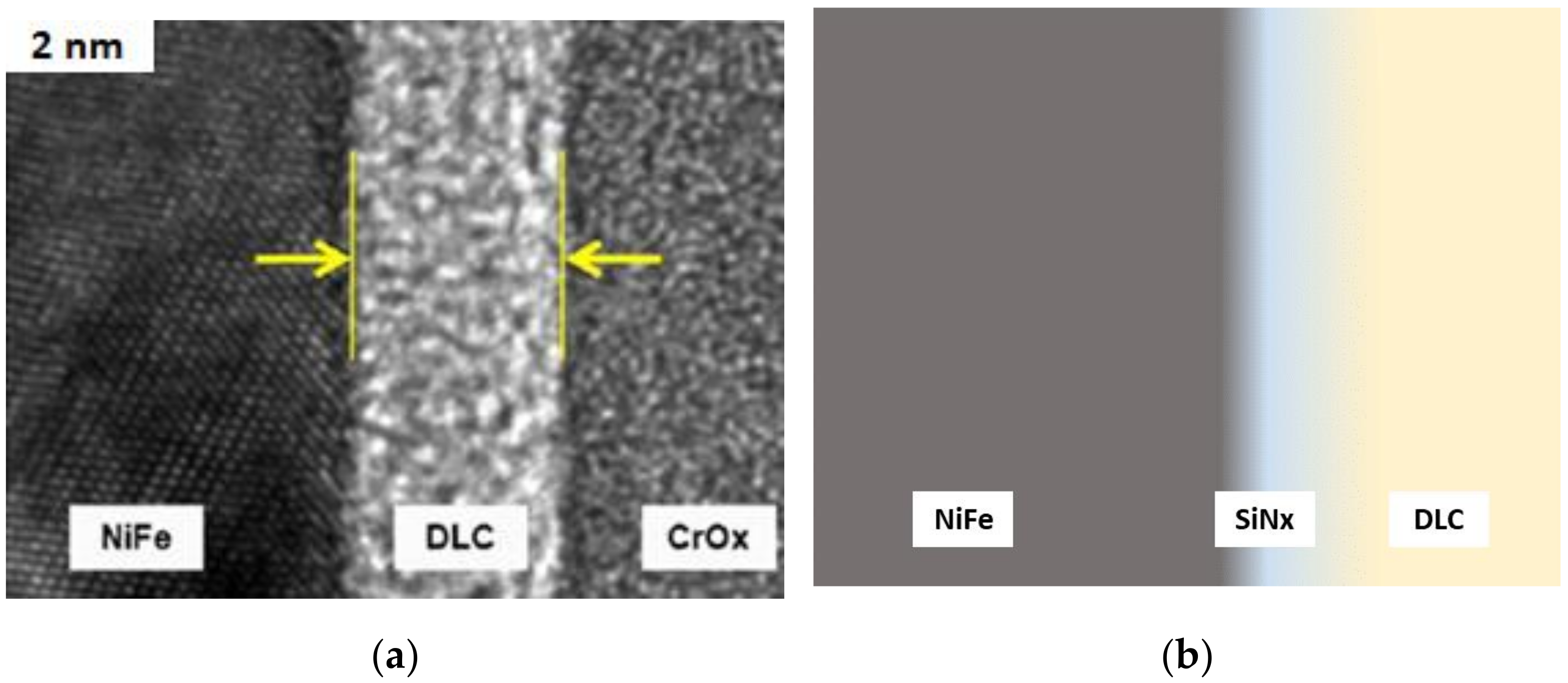 Coatings 11 00729 g003 Coatings 11 00729 g003