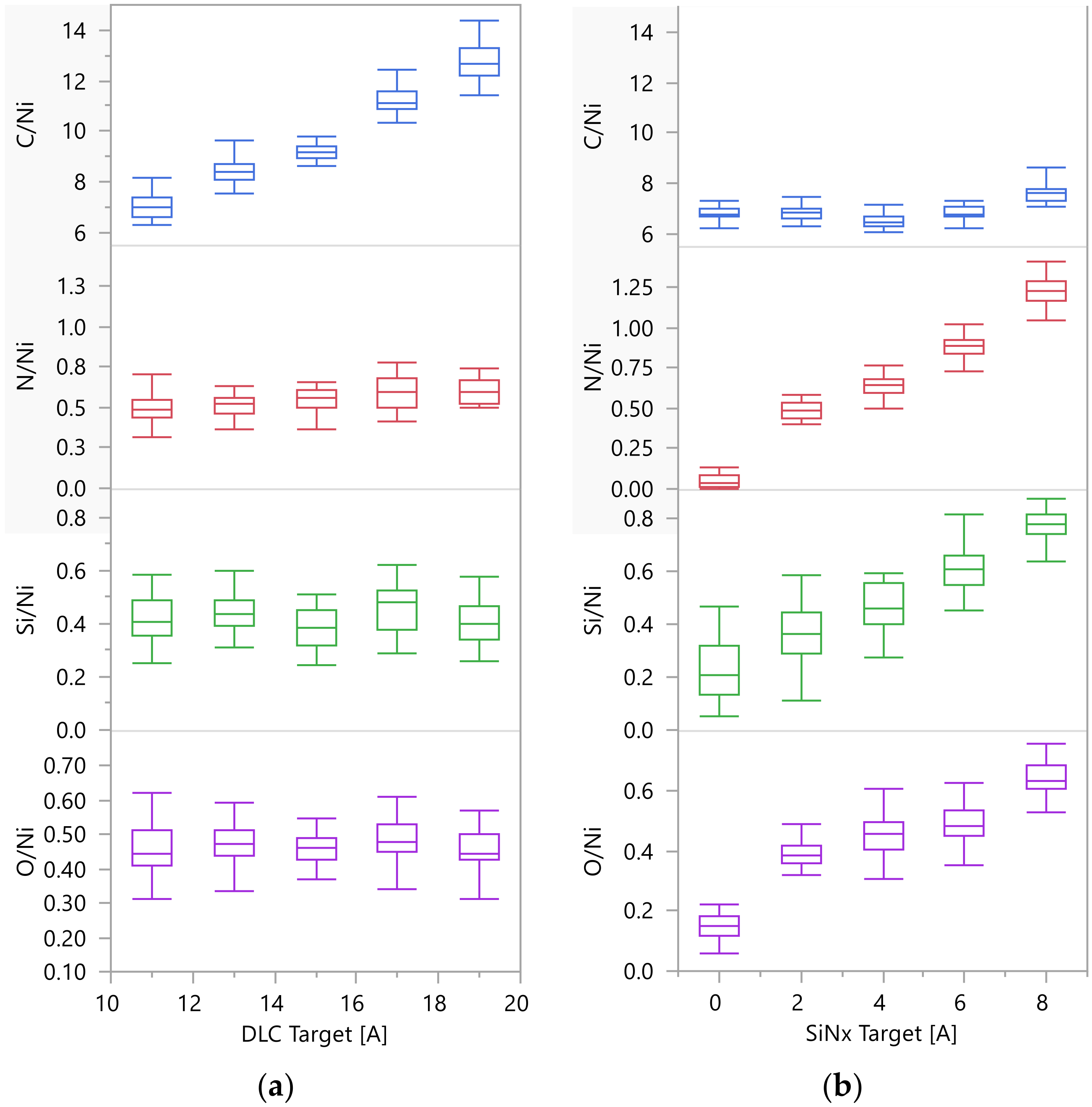 Coatings 11 00729 g004 Coatings 11 00729 g004