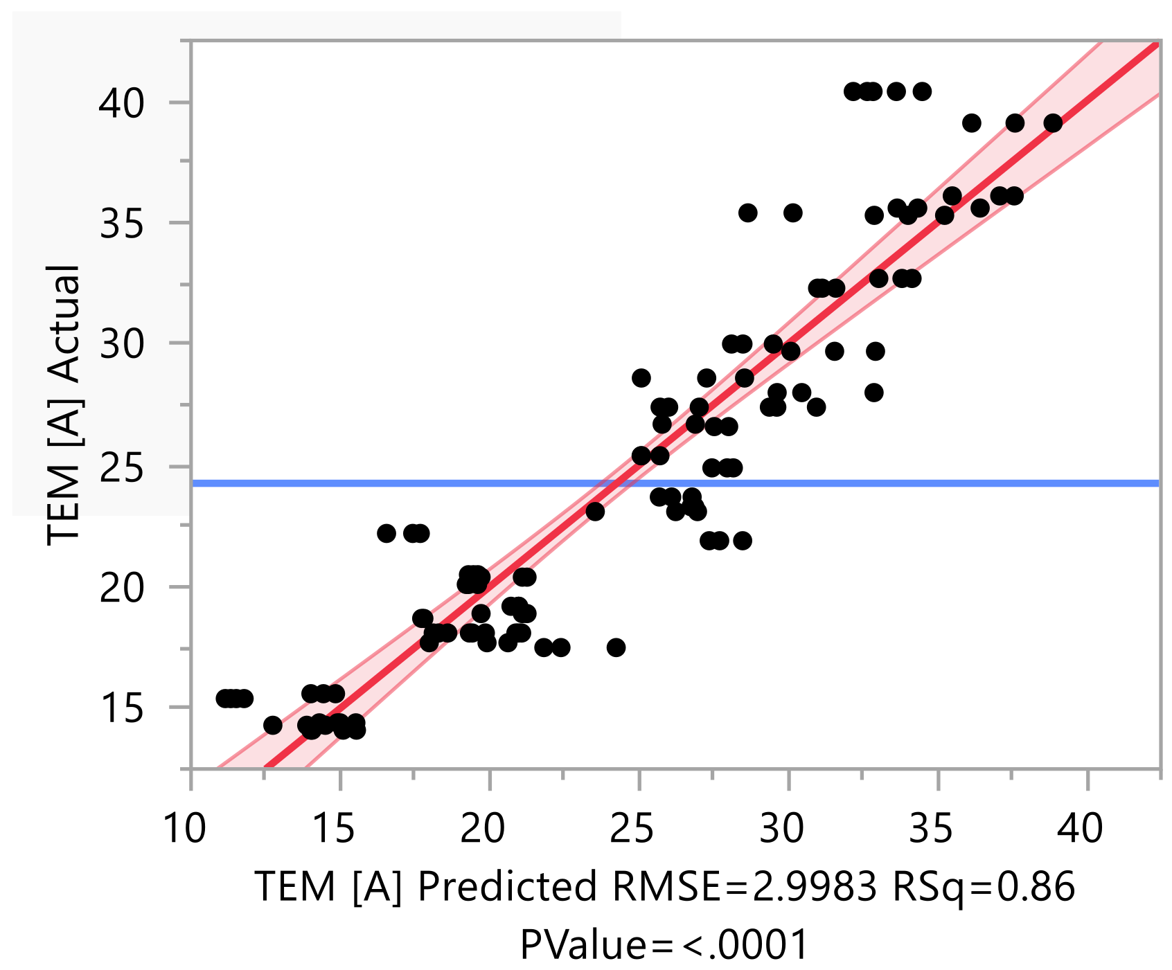 Coatings 11 00729 g005 Coatings 11 00729 g005