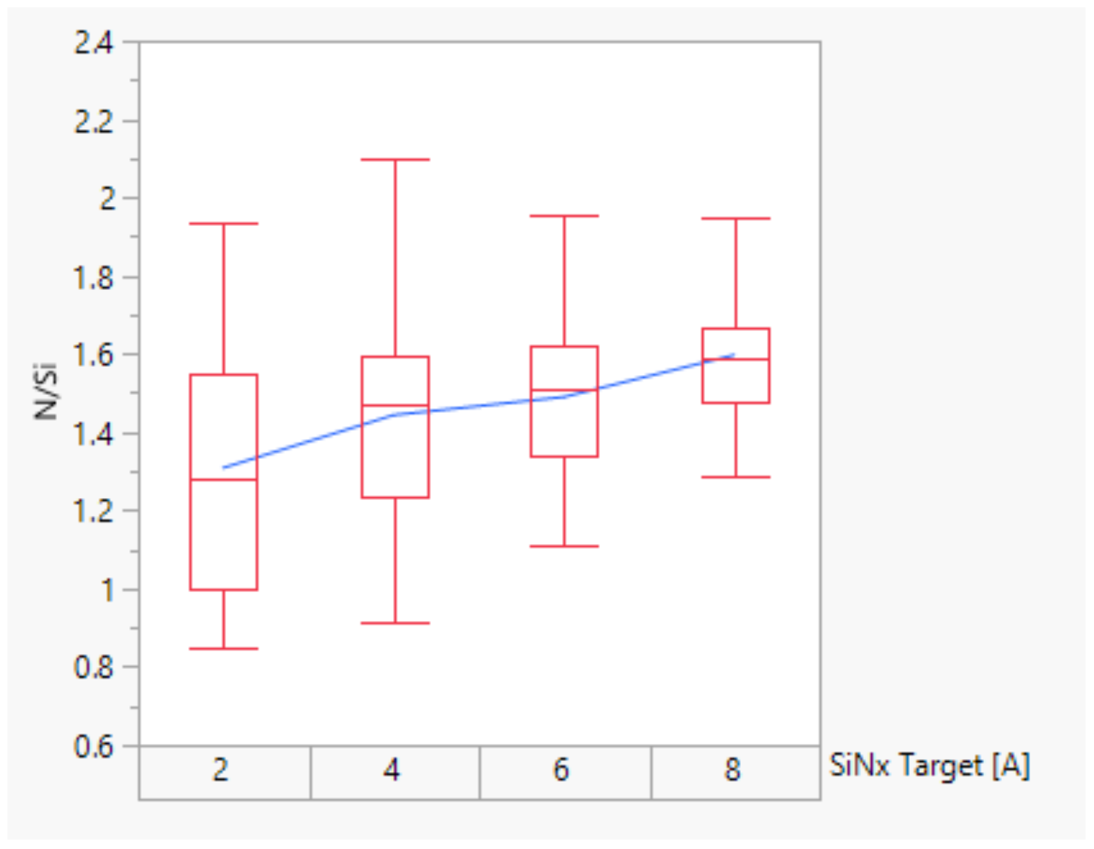 Coatings 11 00729 g008 Coatings 11 00729 g008