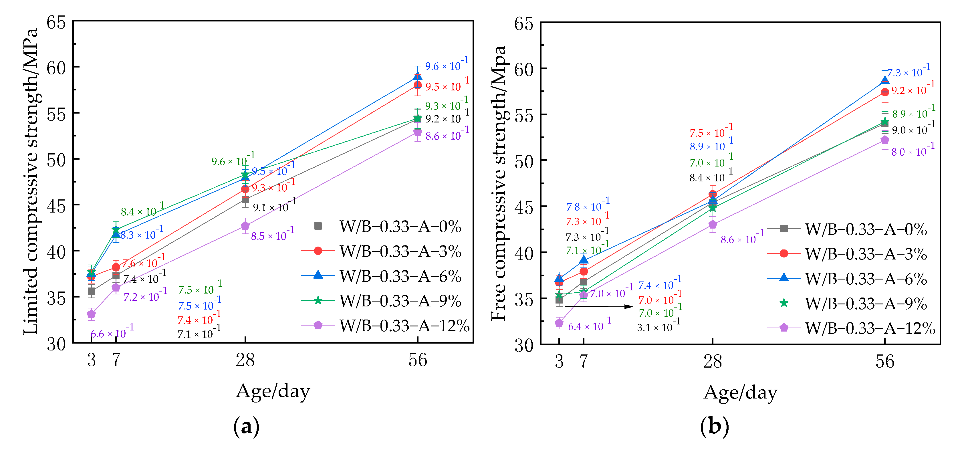 Coatings 11 00731 g004a Coatings 11 00731 g004a