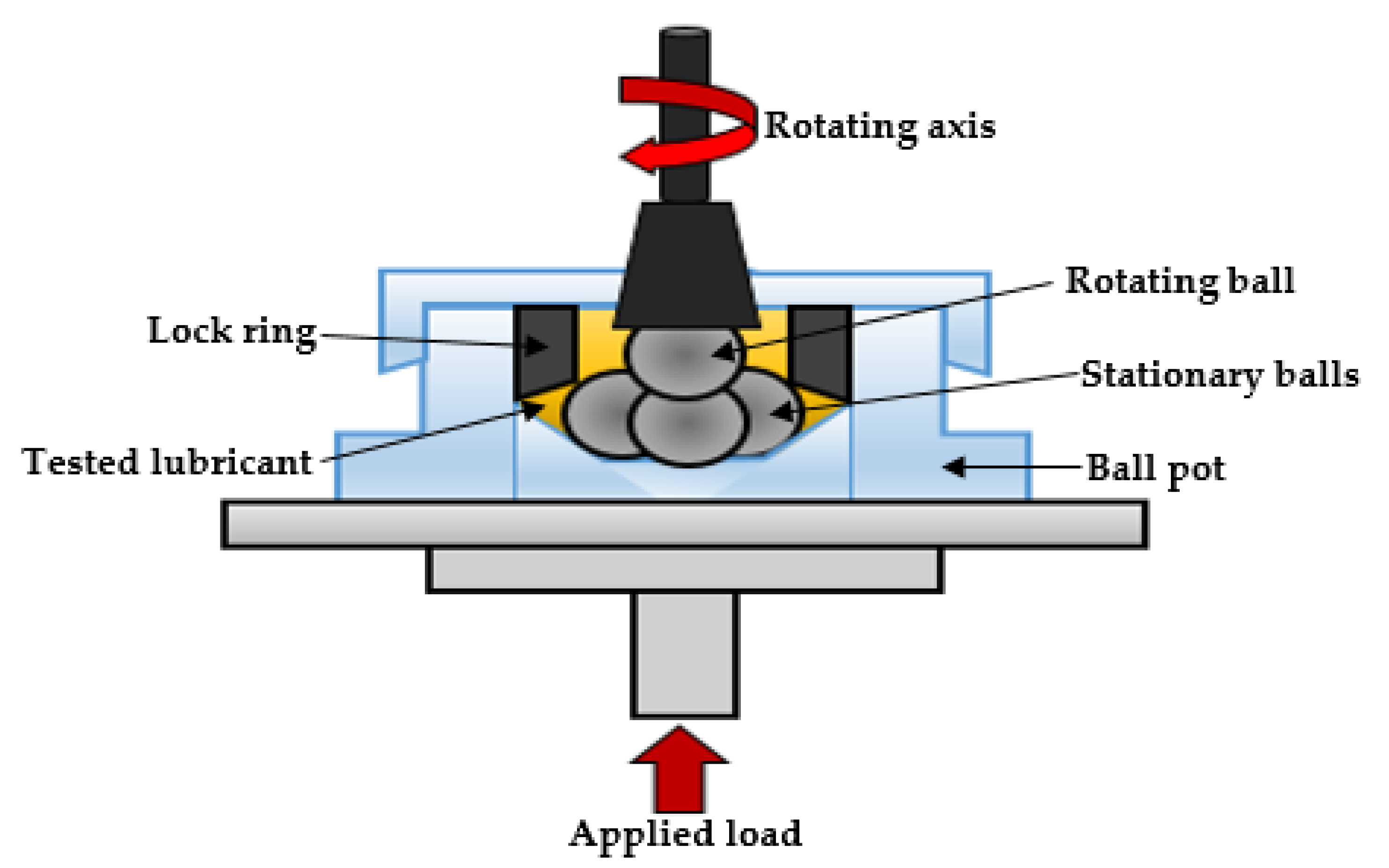 Coatings 11 00732 g002 Coatings 11 00732 g002