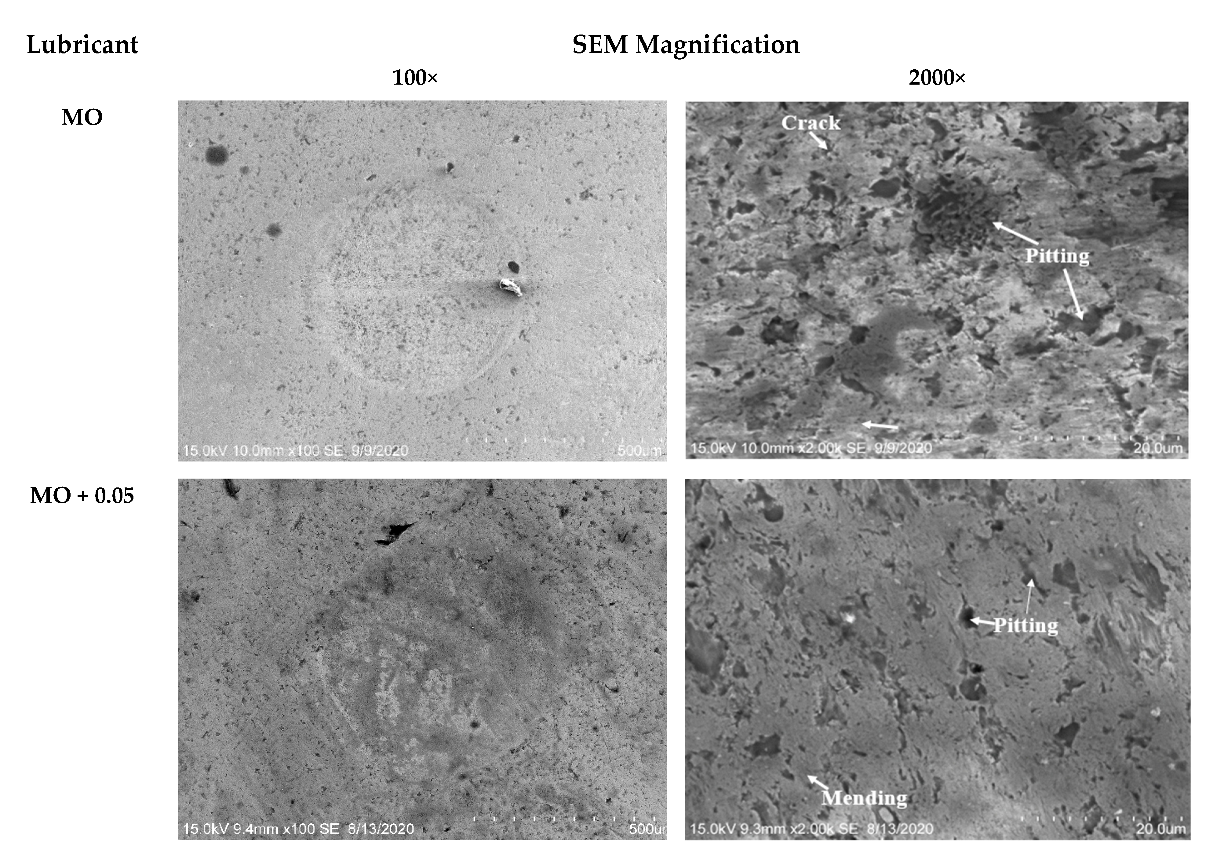 Coatings 11 00732 g006a Coatings 11 00732 g006a