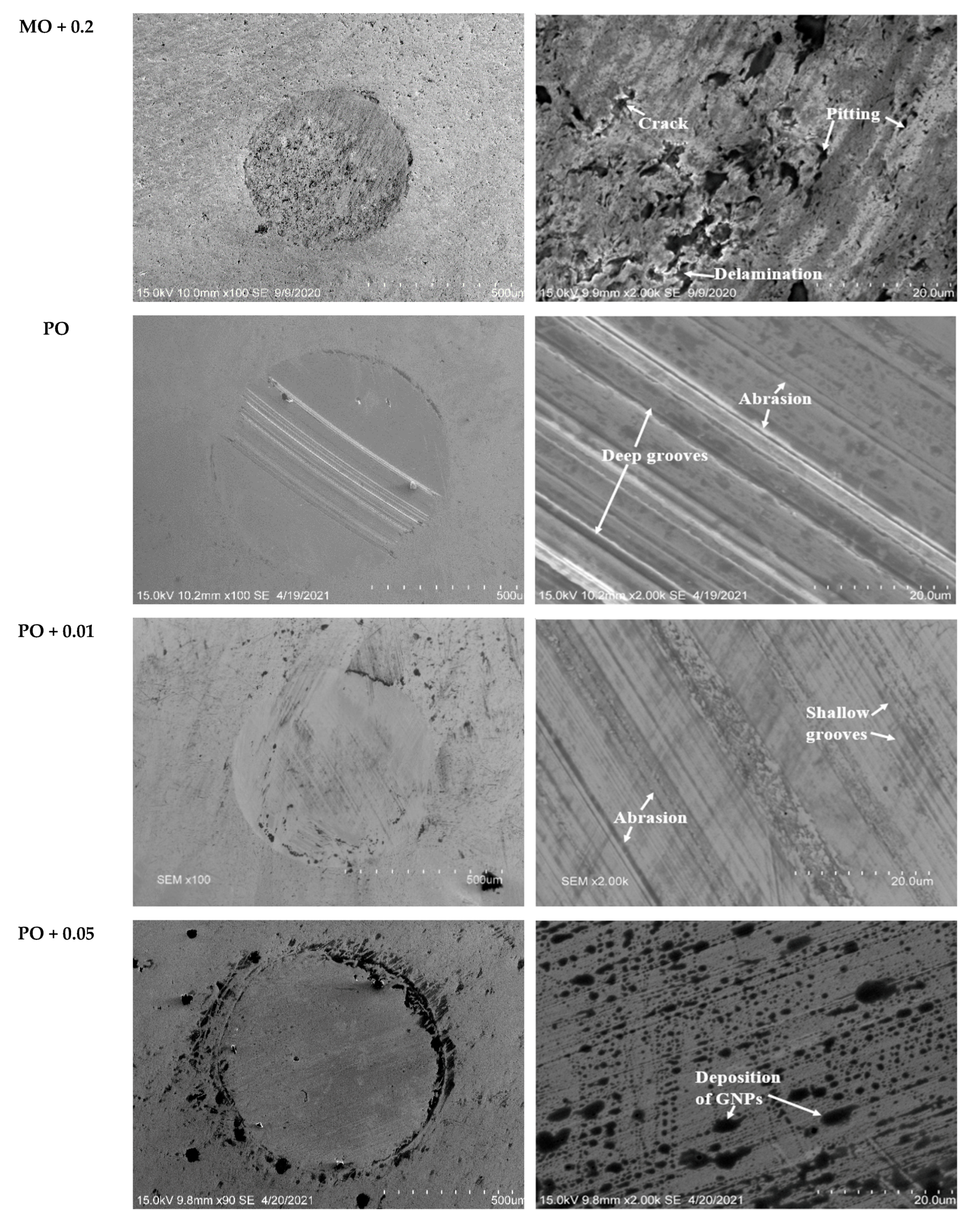 Coatings 11 00732 g006b Coatings 11 00732 g006b