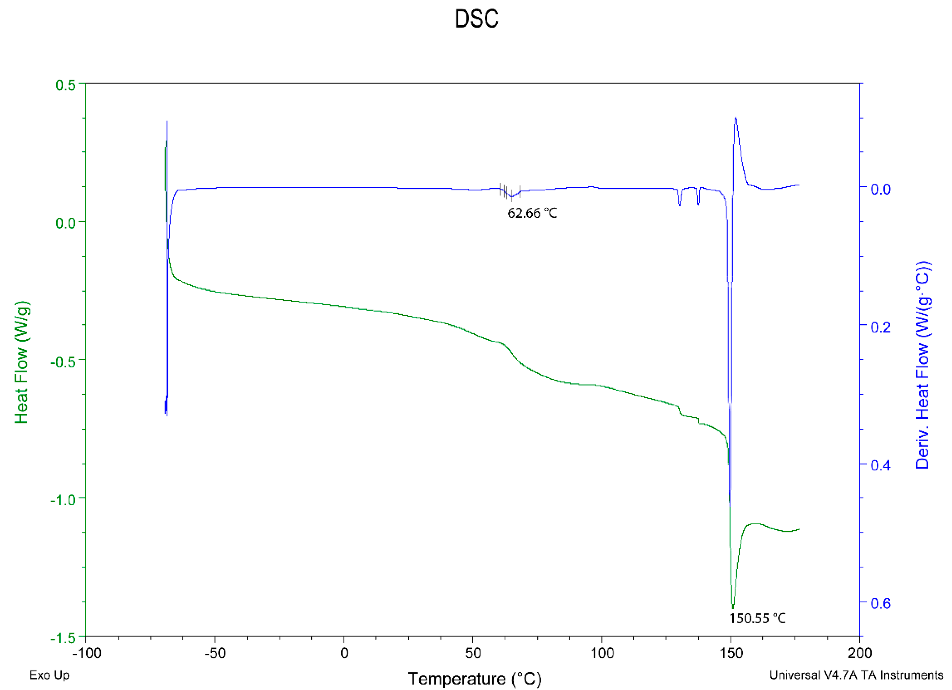 Coatings 11 00733 g006 Coatings 11 00733 g006