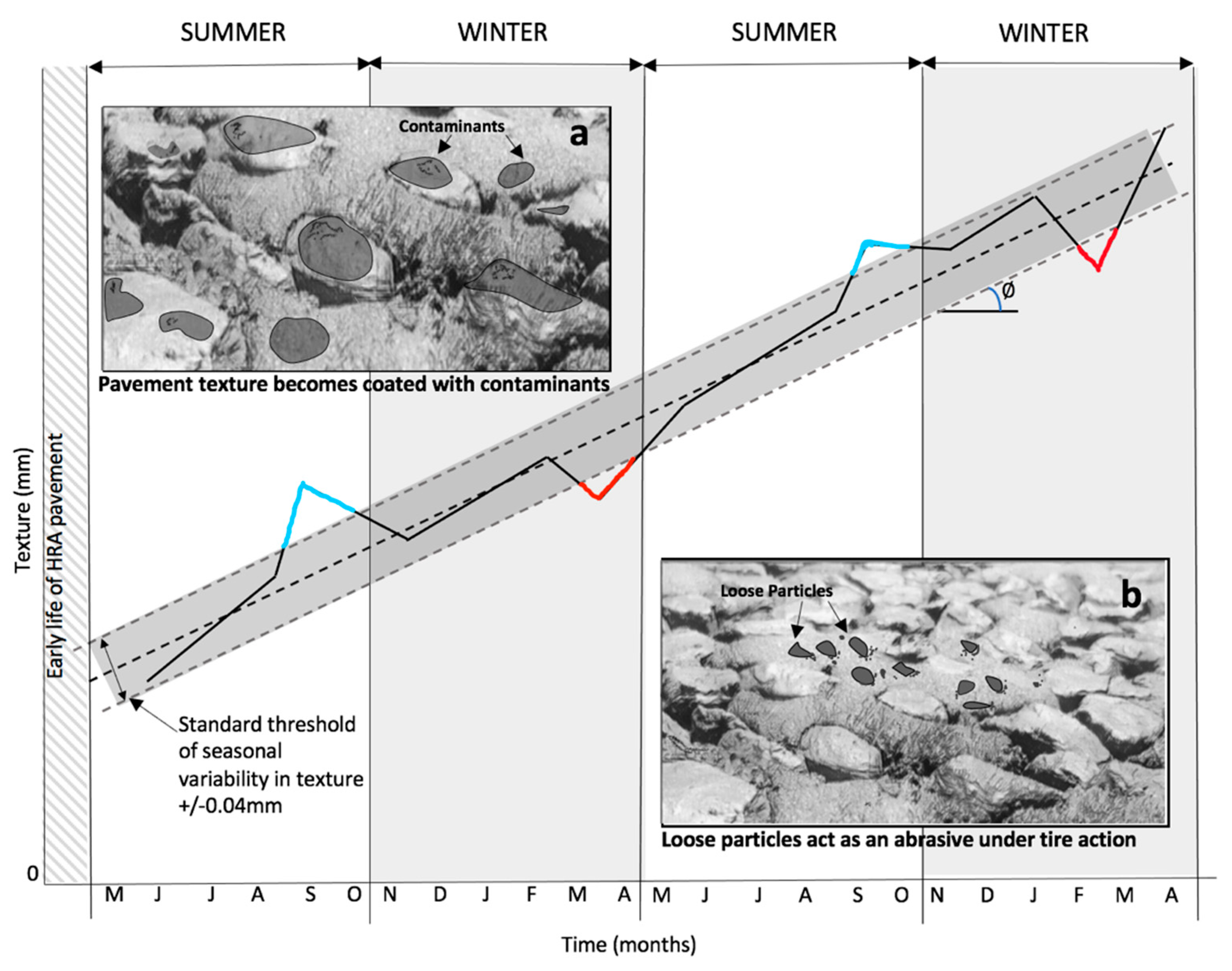 Coatings 11 00735 g009