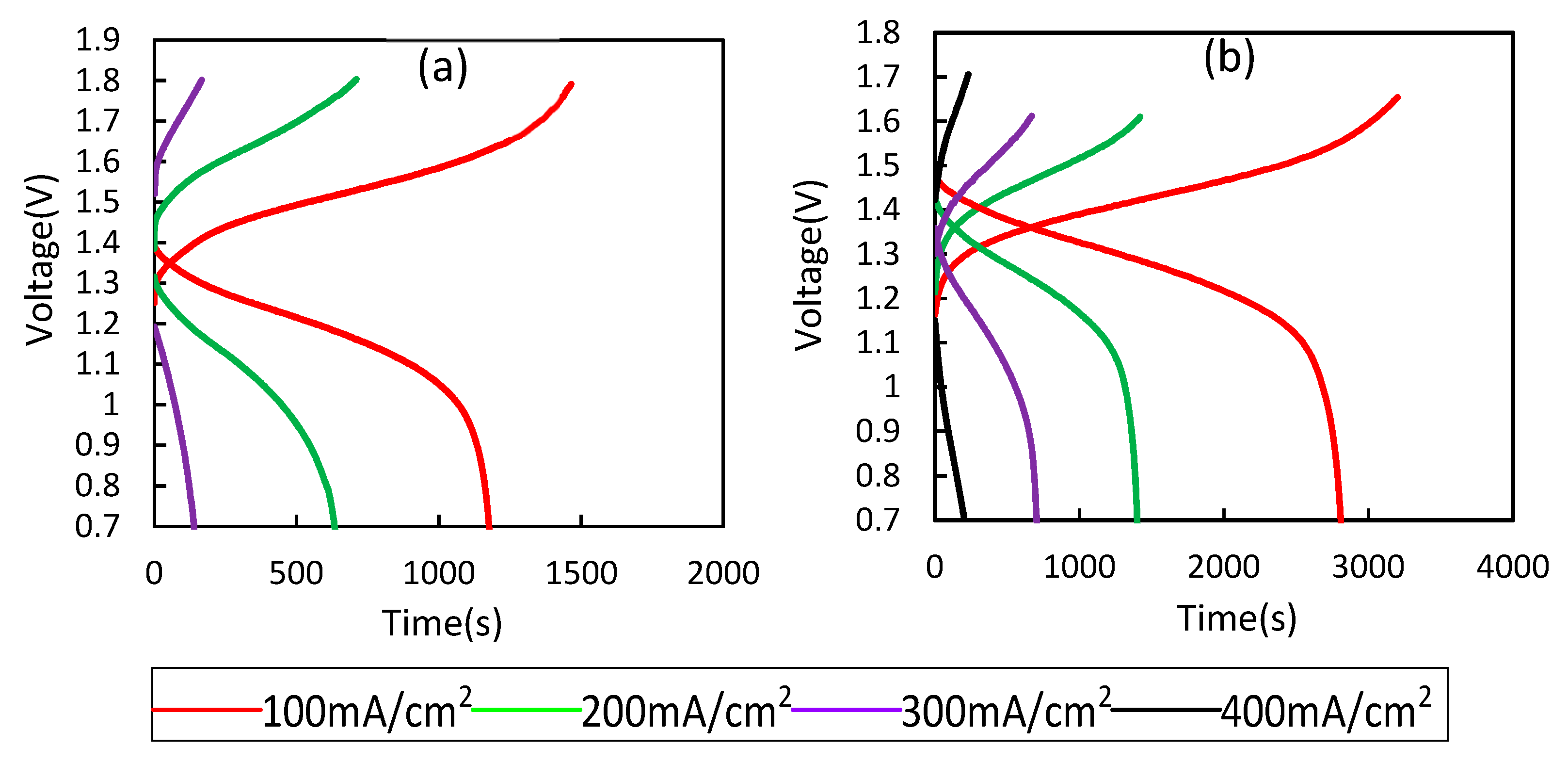 Coatings 11 00736 g005 Coatings 11 00736 g005