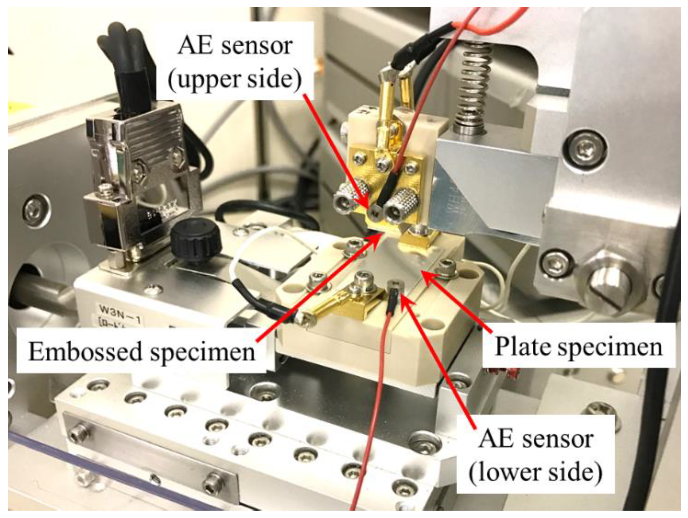 Coatings 11 00737 g001 550