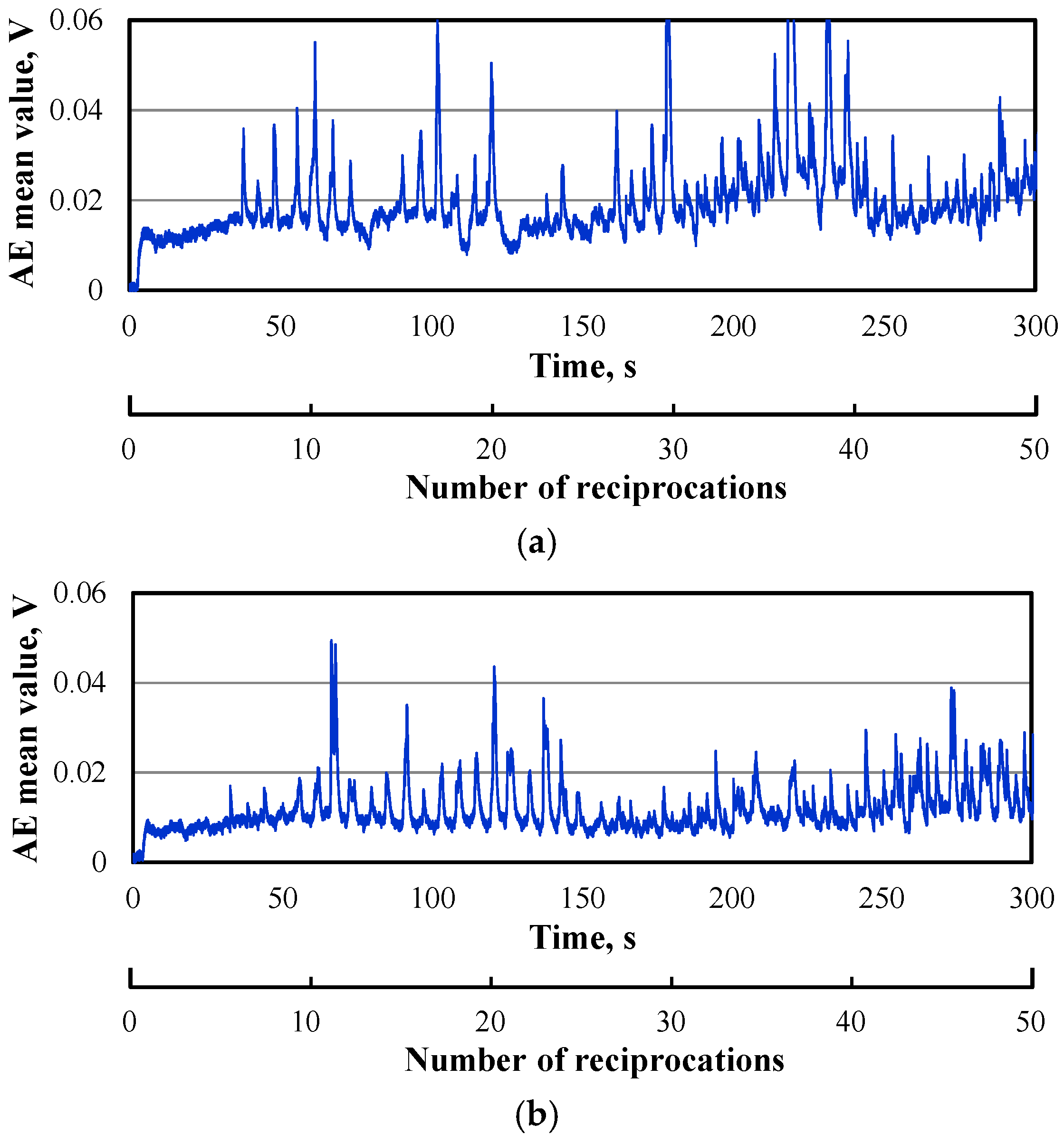 Coatings 11 00737 g012 550