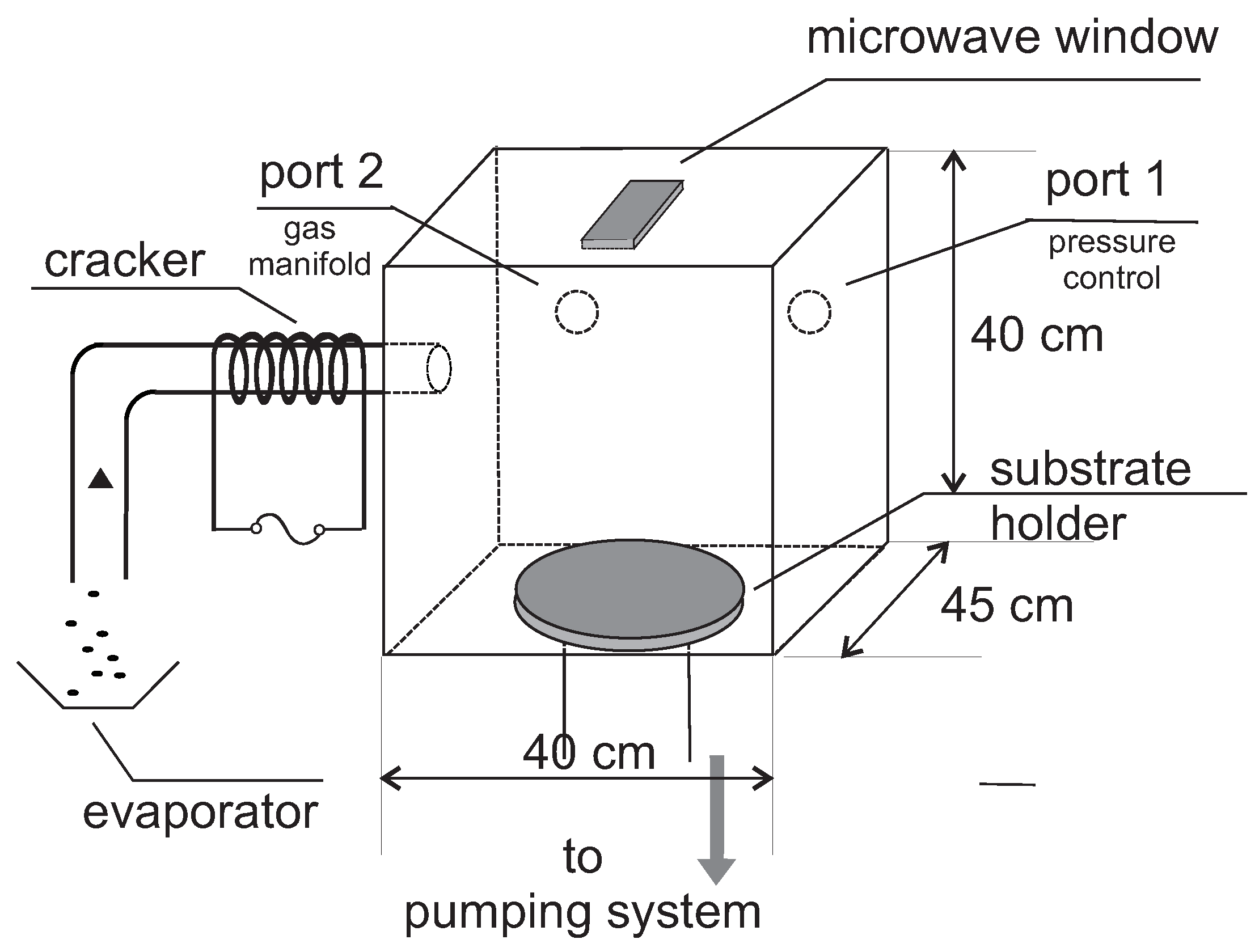 Coatings 11 00739 g003