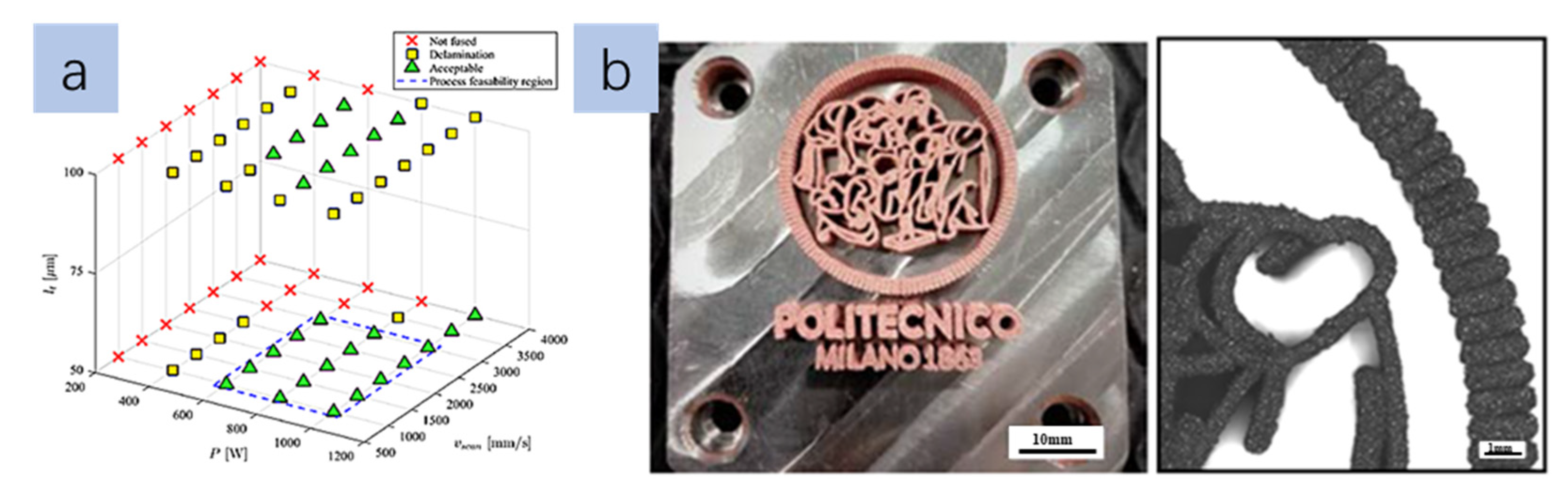 Coatings 11 00740 g011 550