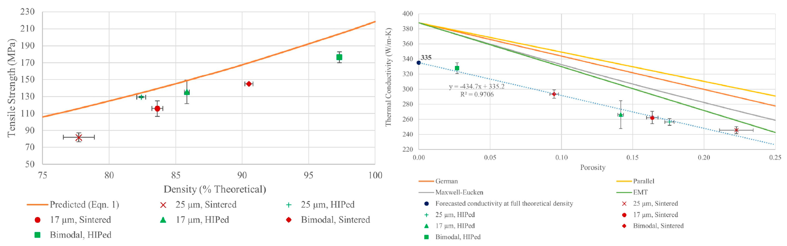 Coatings 11 00740 g018 550