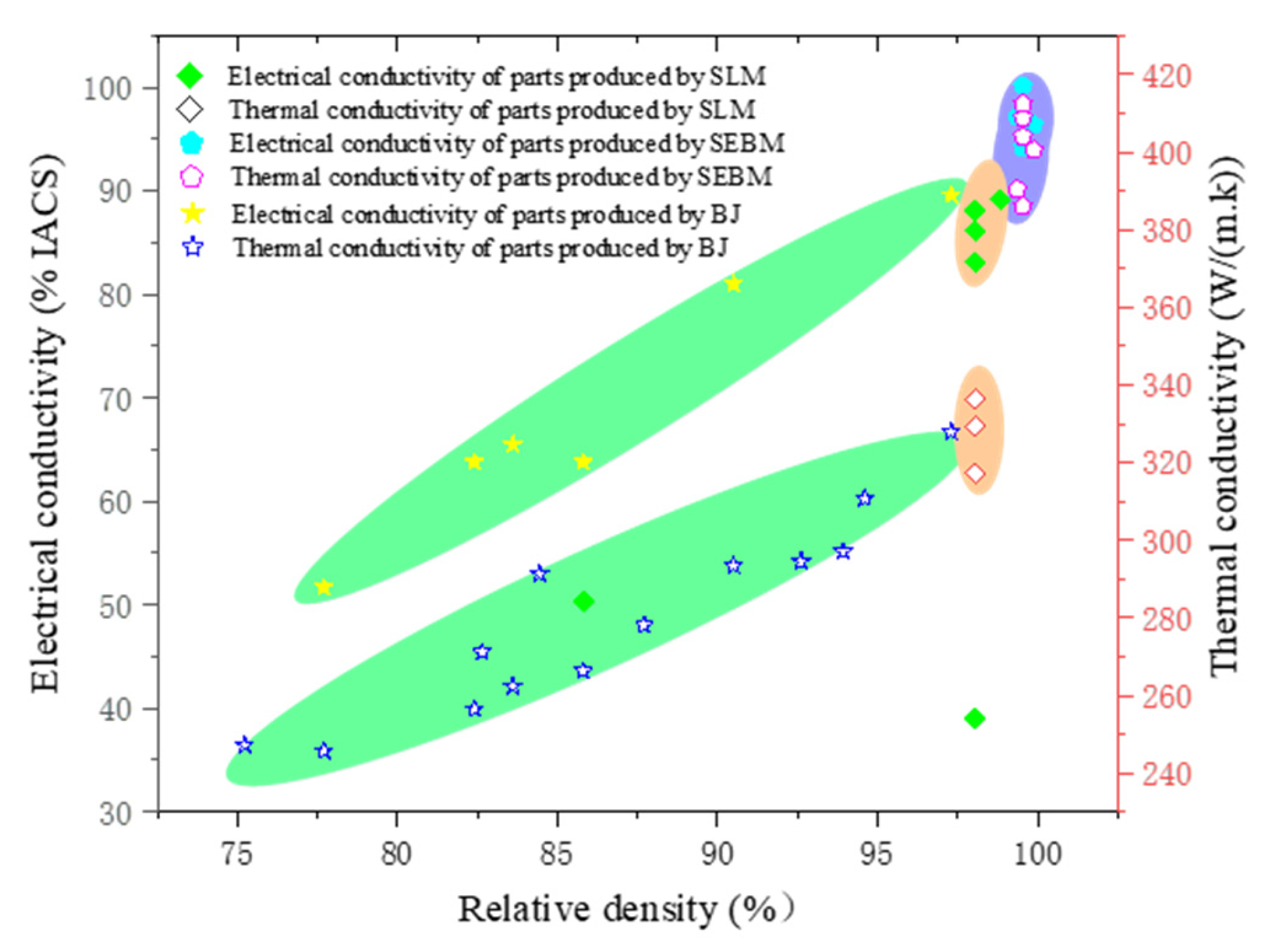 Coatings 11 00740 g021 550