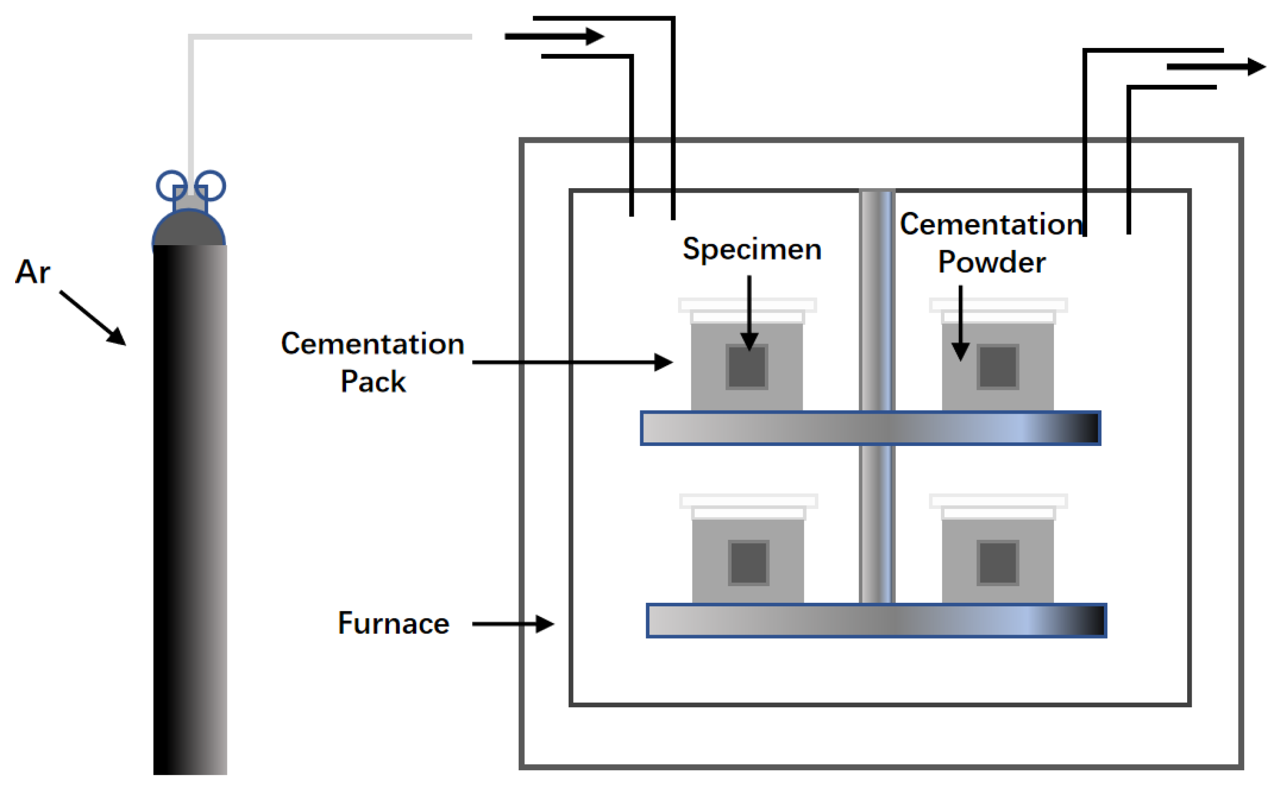 Coatings 11 00742 g007 Coatings 11 00742 g007