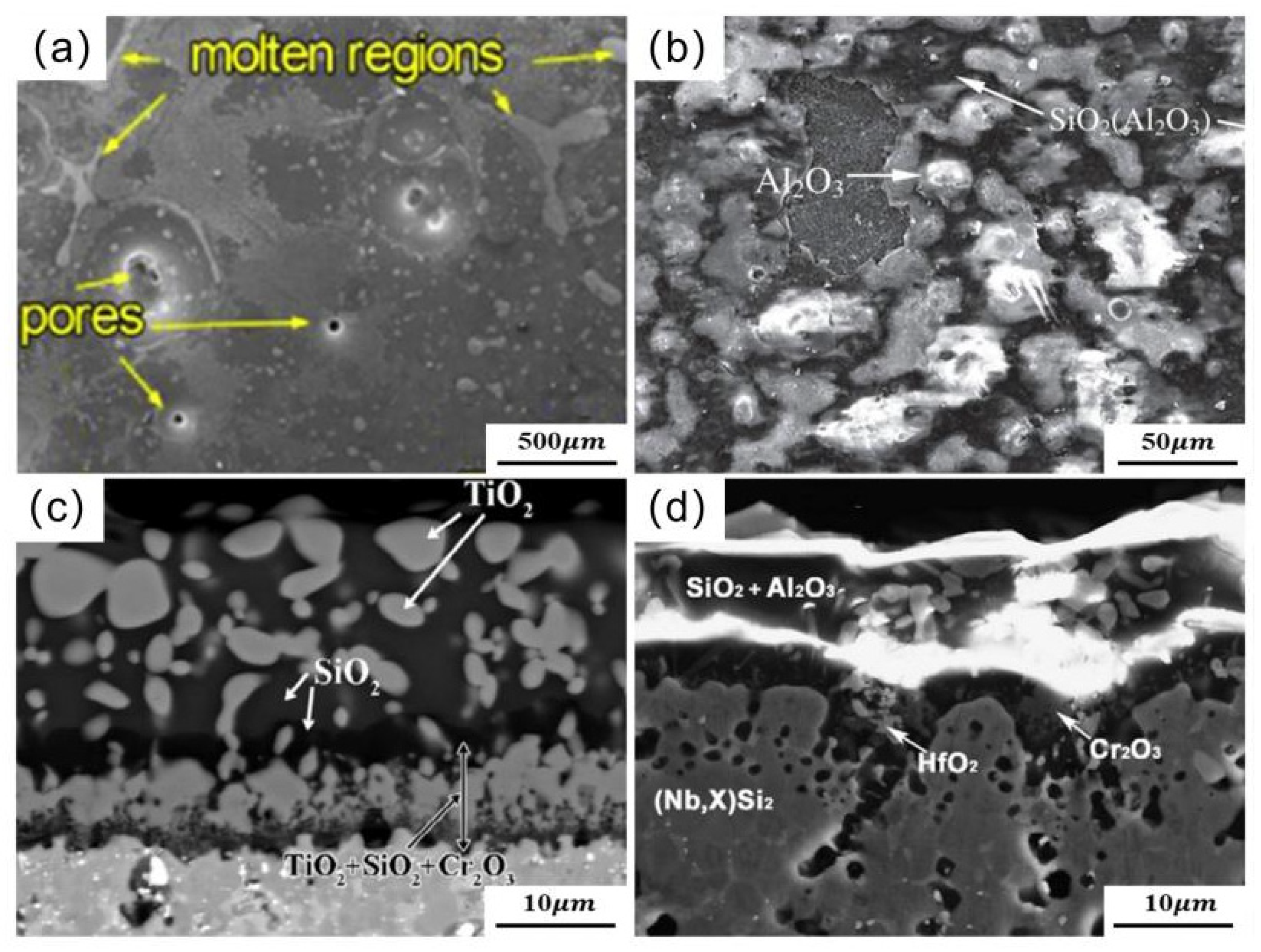 Coatings 11 00742 g009 Coatings 11 00742 g009