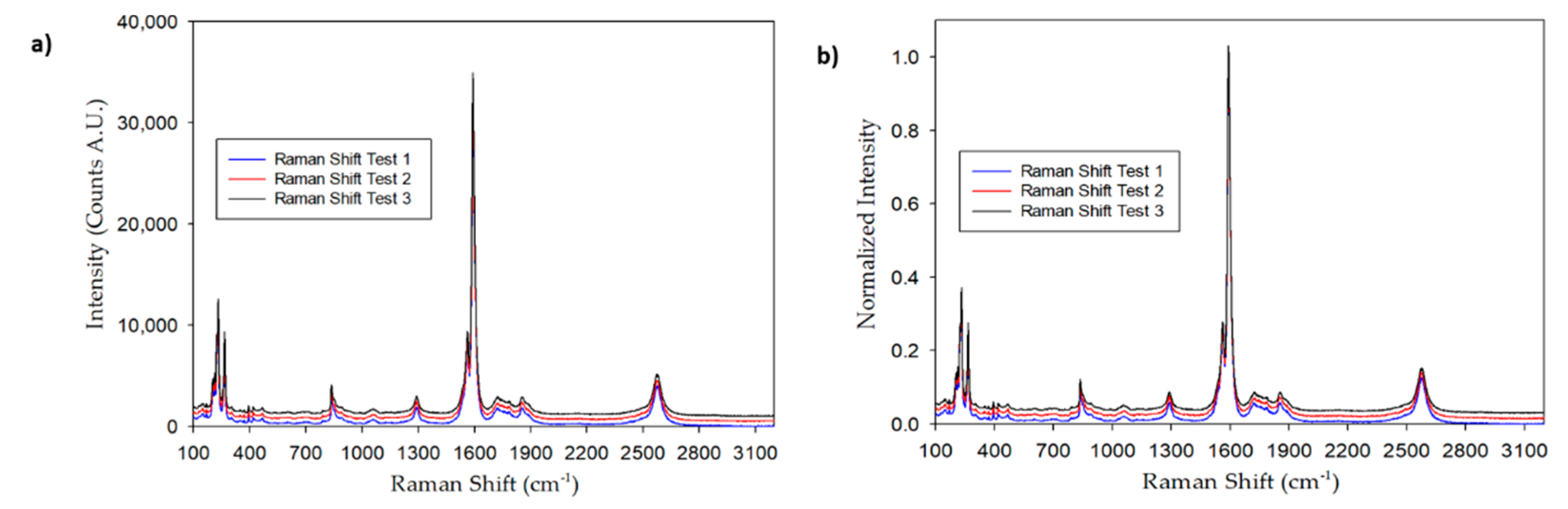 Coatings 11 00743 g001