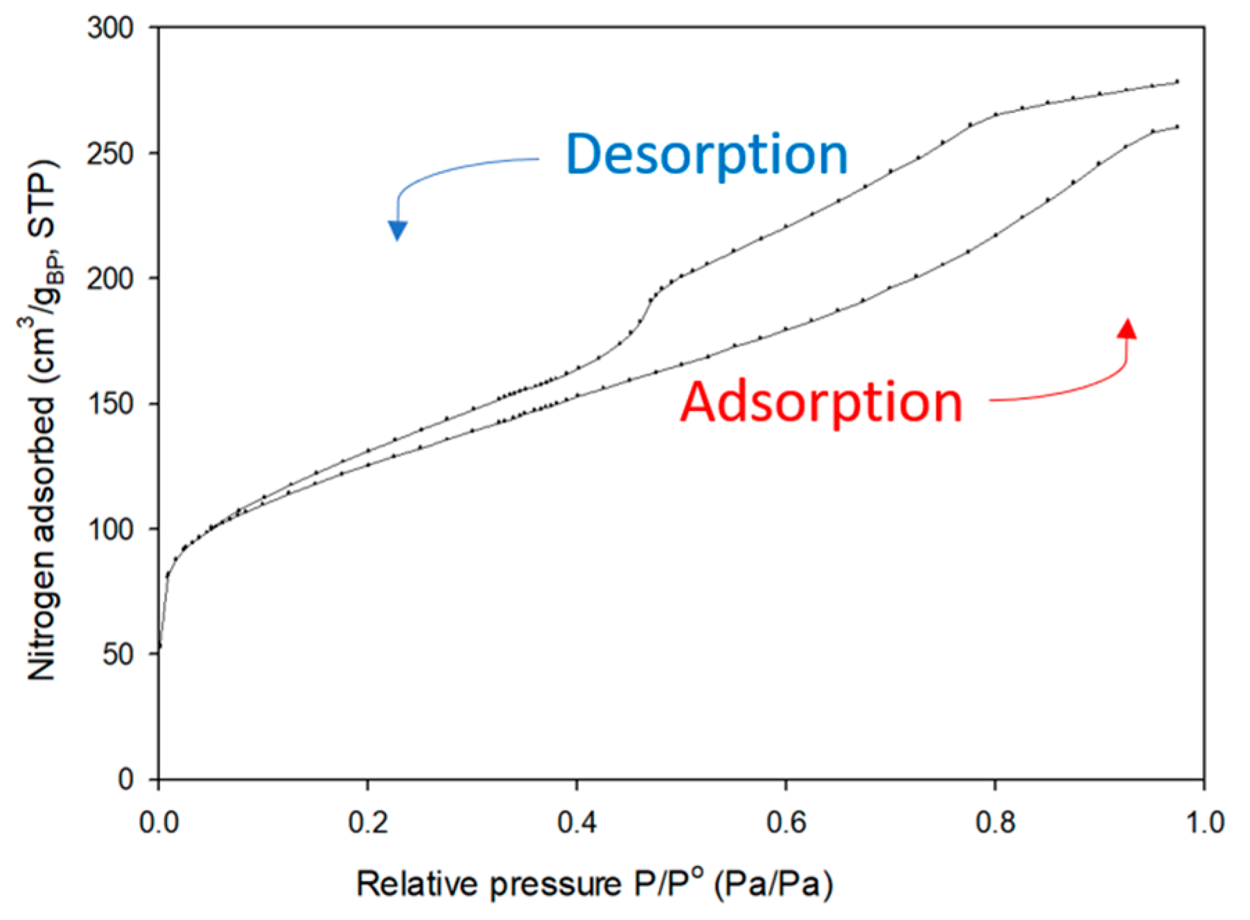 Coatings 11 00743 g007