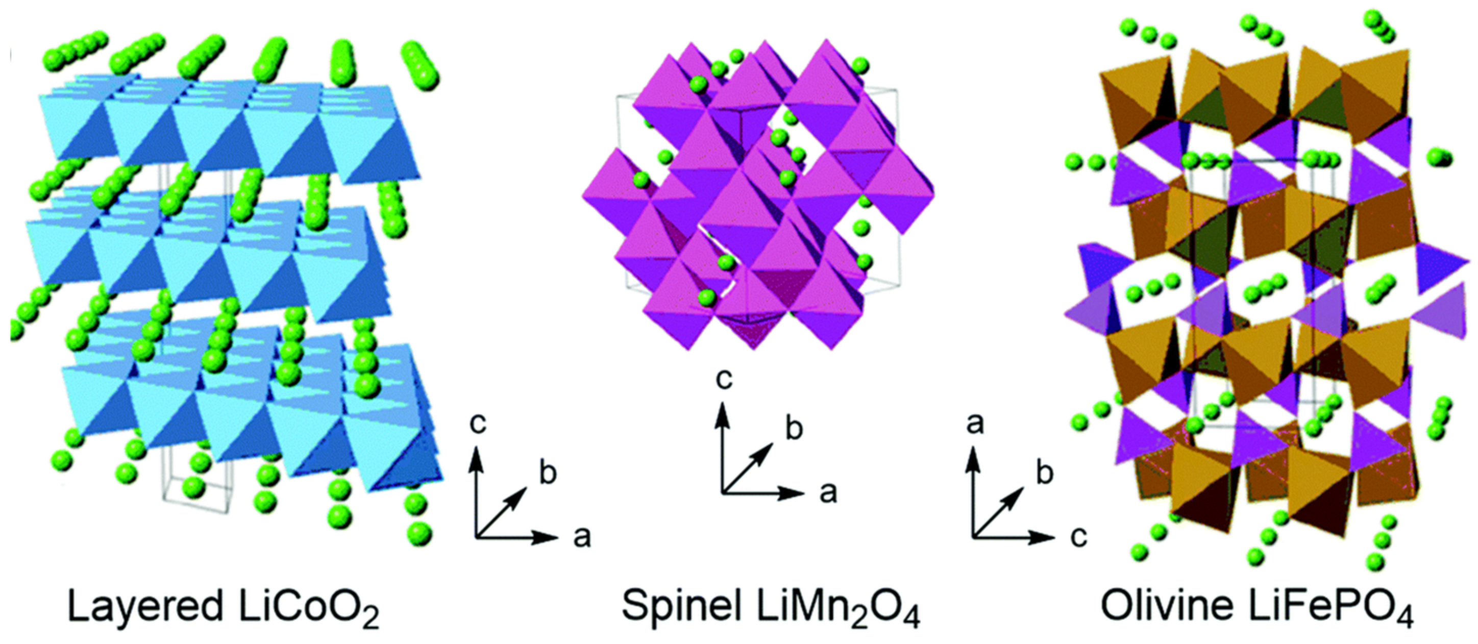 Coatings 11 00744 g001 550