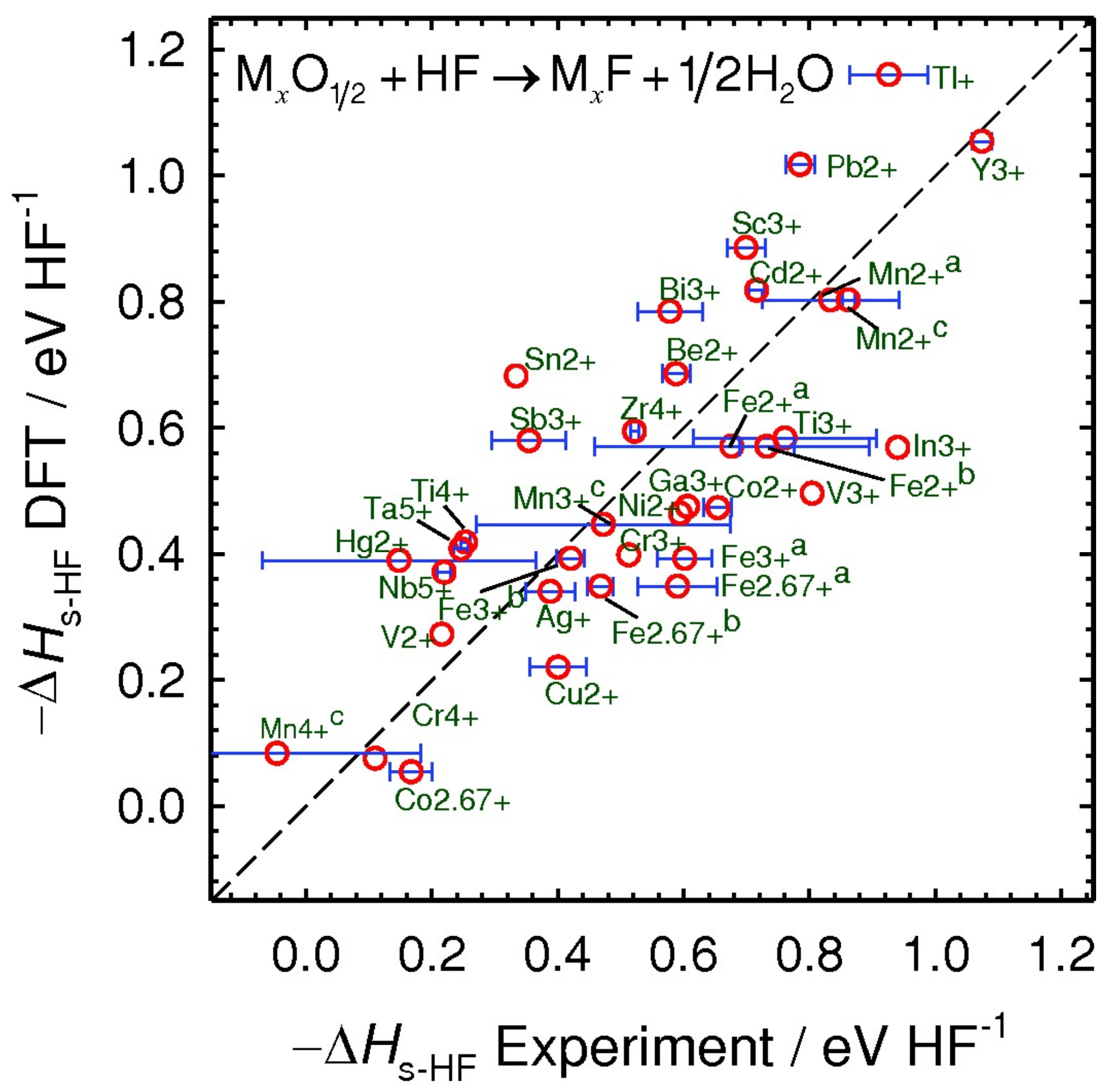 Coatings 11 00744 g007 550